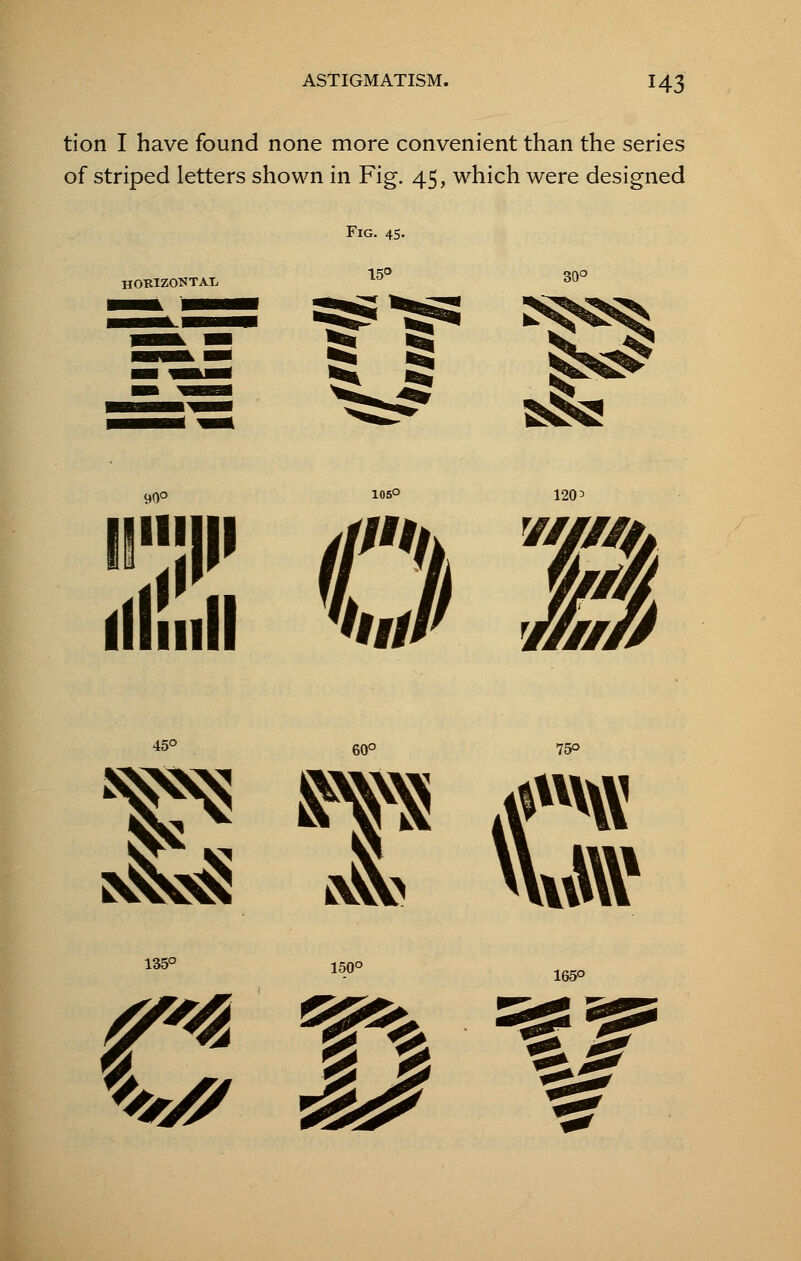 tion I have found none more convenient than the series of striped letters shown in Fig. 45, which were designed Fig. 45. hokizontai, 15° 30° ■ ■ *S? *2^ h. 90° 105° 1203 «7' f\ C/j iilSl.il %J 7/3 45° 60o 750 W mm .« 1350 150° 165o