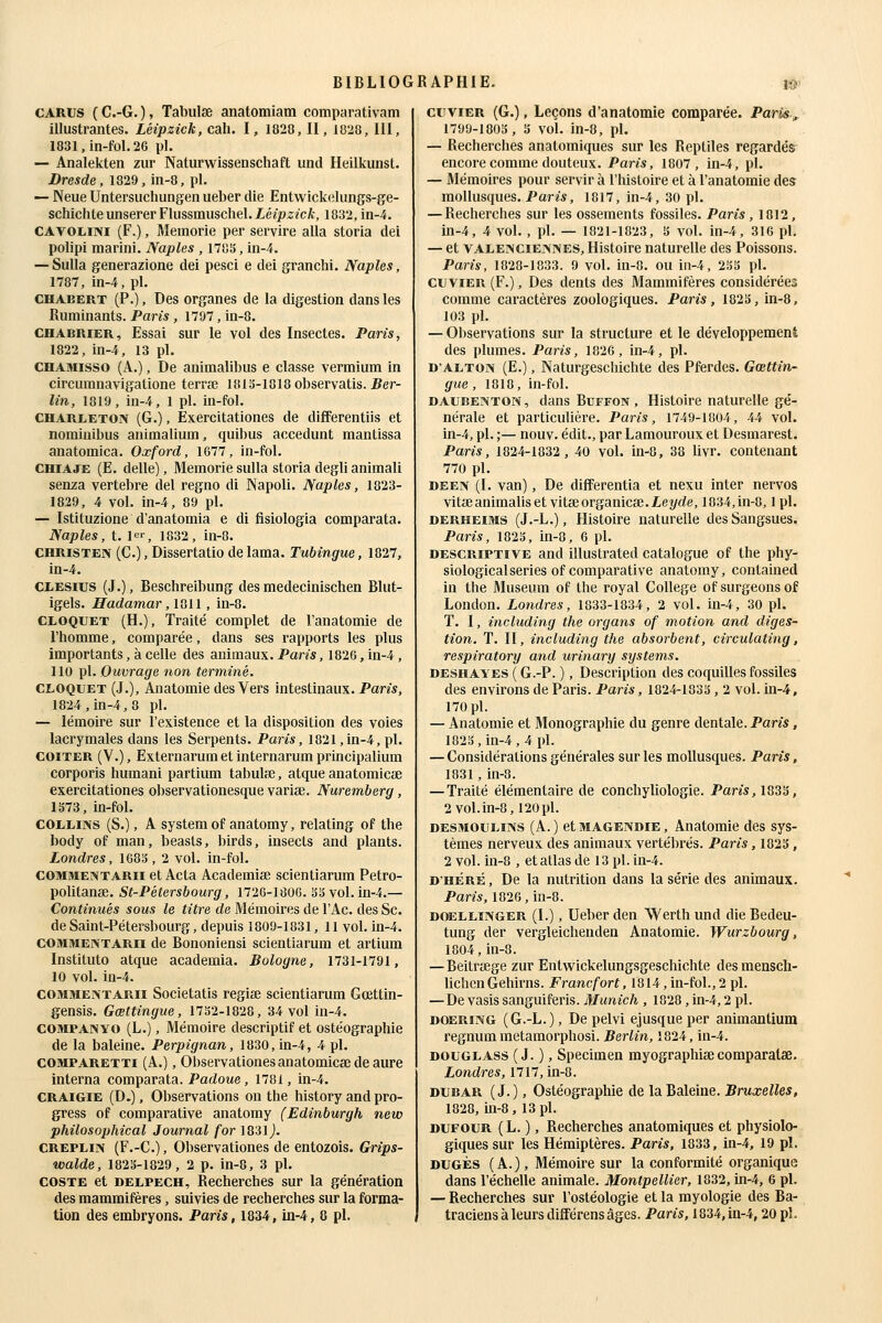 CARUS (C.-G.)> Tabiilse anatomiam comparativam illustrantes. Léipzick, cah. I, 1828,11, 1828, 111, 183I,in-M.26 pi. — Analekten zur Naturwissenschaft und Hellkunst. Dresde, 1829, in-8, pi. — Neue Untersuchungen ueber die Entwickelungs-ge- schichleunserer Flussmuschel.Lé/p^îcA;, 1832, in-4. CAVOLiNi (F.), Memorie per servira alla storia dei polipi marini. Naples , 178i5, in-4. — Sulla generazione dei pesci e dei granchi. Naples, 1787, in-4, pi. CHABERT (P.), Des organes de la digestion dans les Ruminants. Paris, 1797, iu-8. CHARRIER, Essai sur le vol des Insectes. Paris, 1822, in-4, 13 pi. CHAMisso (A.), De animalibus e classe vermium in circumnavigatione terrœ 1813-1818 observatis. 5er- lin, 1819, iu-4, 1 pi. in-fol. CHARLETON (G.), Exercitationes de differentiis et nomiuibus animalium, quibus accedunt mantissa anatomica. Oxford, 1677, in-fol. CHiAJE (E. délie), Memorie sulla storia degli animali senza vertèbre dei regno di Napoli. Naples, 1823- 1829, 4 vol. in-4, 89 pi. — Istituzione d'anatomia e di lîsiologia comparata. Naples, t. ler, 1832, in-8. CHRisTEN (C.), Dissertatio de lama. Tubîngue, 1827, in-4. CLESïus (J.), Beschreibung des medecinischen Blut- igels. Hadamar ,1011, in-8. CLOQUET (H.), Traité complet de l'anatomie de l'homme, comparée, dans ses rapports les plus importants, à celle des animaux. Paris, 1826, in-4, 110 pi. Ouvrage non terminé. CLOQUET (J.), Anatomie des Vers intestinaux. Paris, 1824, in-4, 8 pi. — lémoire sur l'existence et la disposition des voies lacrymales dans les Serpents. Paris, 1821 ,in-4, pi. COITER (V.), Externarum et internarum principalium corporis humani partium tabulœ, atque anatomicœ exercitationes observationesque varise. Nuremberg, IS73, in-fol. COLLINS (S.), A System of anatomy, relating of the body of man, beasts, birds, insects and plants. Londres, 1683, 2 vol. in-fol. COMMENTARU et Acta Academise scientiarum Petro- politanae, St-Pétersbourg, 1726-1806. 33 vol. in-4.— Continués sous le titre de Mémoires de l'Ac. des Se. de Saint-Pétersbourg, depuis 1809-1831, 11 vol. in-4. COMMEKTARH de Bononiensi scientiarum et artium Instiluto atque academia. Bologne, 1731-1791, 10 vol. in-4. COMMENTARii Societatis regise scientiarum Gœttin- gensis. Gœttingue, 1732-1828, 34 vol in-4. COMPANYO (L.), Mémoire descriptif et ostéographie de la baleine. Perpignan, 1830, in-4, 4 pi. COMPARETTi (A.), Observationesanatomicsedeaure interna comparata. Padowe, 1781, in-4. CRAIGIE (D.), Observations on the history and pro- gress of comparative anatomy (Edinburgh new philosophical Journal for 1831 j. CREPLiN (F.-C.), Observationes de entozois. Grips- walde, 1823-1829, 2 p. in-8, 3 pi. COSTE et DELPECH, Recherches sur la génération des mammifères, suivies de recherches sur la forma- tion des embryons. Paris, 1834, in-4, 0 pi. crviER (G.), Leçons d'anatomie comparée. Paris, 1799-1803, 3 vol. in-8, pi. — Recherches anatomiques sur les Reptiles regardés encore comme douteux. Paris, 1807, in-4, pi. — Mémoires pour servir à l'histoire et à l'anatomie des mollusques. Paris, 1817, in-4, 30 pi. — Recherches sur les ossements fossiles. Paris, 1812, in-4, 4 vol. , pi. — 1821-1823, S vol. in-4, 316 pi. — et VALENCiENNES, Histoire naturelle des Poissons. Paris, 1828-1833. 9 vol. in-8. ou iii-4, 233 pi. cuviER (F.), Des dents des Mammifères considérées comme caractères zoologiques. Paris, 1823, in-8, 103 pi. — Observations sur la structure et le développement des plumes. Paris, 1826, in-4, pi. D'ALTON (E.), Naturgeschichte des Pferdes. Gœttin- gue , 1818, in-fol. DAUBE?iiTON, dans BuFFON, Histoire naturelle gé- nérale et particulière. Paris, 1749-1804, 44 vol. in-4, pi. ;— nouv. édit., par Lamouroux et Desmarest. Paris, 1824-1832, 40 vol. in-8, 38 livr. contenant 770 pi. DEEN (1. van), De differentia et nexu inter nervos vityeanimaliset vitœorganicœ.Zey^Ze, 1834,in-8,1 pi. DERHEiMS (J.-L.), Histoire naturelle des Sangsues. Paris, 1823, in-8, 6 pi. DESCRIPTIVE and illustrated catalogue of the phy- siologicalseries of comparative anatomy, contained in the Muséum of the royal Collège of surgeons of London. Londres, 1833-1834, 2 vol. in-4, 30 pi. T. I, including the organs of motion and diges- tion. T. II, including the absorbent, circulating, respiratory and urinary Systems. DESHAYES ( G.-P. ), Description des coquilles fossiles des environs de Paris. Paris, 1824-1833, 2 vol. m-4, 170 pi. — Anatomie et Monographie du genre dentale. Paris, 1823, in-4, 4 pi. — Considérations générales sur les mollusques. Paris, 1831, in-8. — Traité élémentaire de conchyliologie. Pam, 1833, 2 vol. in-8,120 pi. DESMOULINS (A. ) et MAGENDiE, Anatomie des sys- tèmes nerveux des animaux vertébrés. Paris, 1823, 2 vol. in-8 , et atlas de 13 pi. in-4. D'HÉRÉ, De la nutrition dans la série des animaux. Paris, 1826, in-8. DOELLîNGER (I.), Ueber den Werth und die Bedeu- tung der vergleichenden Anatomie. Wurzbourg, 1804, in-3. —Beitrîsge zur Enlwickelungsgeschichte desmensch- lichcnGehirns. Francfort, 1814, in-fol., 2 pi. —De vasis sanguiferis. Munich , 1828, in-4,2 pi. DOERiNG (G.-L.), De pelvi ejusque per animantium regnum metamorphosi. Berlin, 1824, in-4. DOUGLASS ( J. ), Spécimen rayographiœcomparatae. Londres, 1717, in-8. DUBAR (J.), Ostéographie de la Baleine. Bruxelles, 1828, in-8, 13 pi. DUFOUR (L. ), Recherches anatomiques et physiolo- giques sur les Hémiptères. Paris, 1833, in-4, 19 pi. DUGÈs ( A.), Mémoire sur la conformité organique dans l'échelle animale. Montpellier, 1832, in-4, 6 pi. — Recherches sur l'ostéologie et la rayologie des Ba- traciens à leurs différens âges. Paris, 1834, in-4,20 pî.