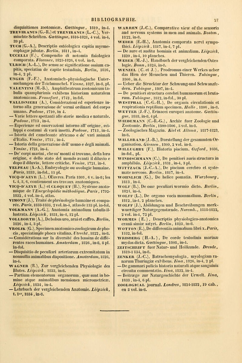 disquisitiones zootomicse. Gcettingue, 1019, in-4. ïREViRANUS (G.-R.) et TREViRANUS (L.-C), Ver- mischte Schriften. Gcettingue, 1816-1821, 4 vol. in-4, 39 pi. TUCH (G.-A.), Descriptio ostéologica capitis myi-me- cophagse jubatœ. Berlin, 1811, in-4. trcCELLi (F.), Compendio di notomia fisiologica comparata. Florence, 182S-182G, 6 vol. in-8. ULRICH (A.-L.), De sensu ac significatione ossium ca- pitis, speciatim de capite testudinis, Berlin, 1816, in-4, 2 pi. IJNGER (F.-F.), Anatomisch-physiologische Unter- suchiingen der Teichmuschel. Yicnne, 1827, in-8, pi. VALENTiNi (M.-B.), Amphitheatrumzootomicumta- bulis quamplurimis exhibens historiam naturalem anatomicam. Francfort, 1742, in-fol. VALLisiviERi (A.), Considerazioni ed esperienze in- torno alla generazione de' vermi ordinari del corpo umano. Padoue, 1710, in 4. — Varie lettere spettanti aile storie raedica e naturale. Padoue, 1713, in-4. — Esperienze ed osservazioni intorno ail' origine, svi- luppi e costumi di varii insetli. Padoue, 1713, in-4. — Istoria del cameleonte africano e de' vari animali d'Italia. Venise, 1713, in-4. — Istoria délia generazione dell' uomo e degli animali. Venise, 1721, in-4. — De' corpi marini, che su' monti si trovano, délia loro origine, e dello stato del mondo avanti il diluvio e dopoildiluvio, lettere critiche. Venise, 1721, in-4. VEEPEAu (A.-A.), Embryologie ou ovologie buraaine. Paris, 1833, in-fol., 15 pi. TICQ-D'AZYR (L.), OEuvres. Paris 180S, 6 v. in-8; les t. 4, S, 6, contiennent ses travaux anatomiques. VICQ-D'AZYR (L,) etCLOQUET (H.), Système anato- mique de VEncyclopédie méthodique. Paris, 1102- 1832,4 vol. in-4, atlas. VIMOIVT (J.), Traité de phrénologie humaine et compa- rée. Paris, 1833-183S, 2vol.ln-4, atlasde 133 pi.in-fol. VOLKMANN (A.-G.), Anatomia animalium tabulisil- lustrata. Léipzick, 1831, in-4,12 pi. VOLLBORTH (A.), Debobus uro, ami et caffro. Berlin, 1826, in-4, 3 pi. TROLiK (G.), Spécimenanatomico-zoologicum depho- cis, speciatimjde phoca vitulina. Utrecht ,1822, in-8. — Considérations sur la diversité des bassins de diffé- rentes races humaines. Amsterdam, 1826, in-8, 8 pi. in-fol. — Disquisitio de peculiari arteriarum extremitatum in nonnulUs animalibus dispositione. Amsterdam, 182G, in-4. WAGNER (R.), Zur vergleichenden Physiologie des Blutes. Léipzick, 1833, in-8. — Partium elementorum organorum, quœ sunt in ho- mine atque animalibus mensiones micrometricae. Léipzick, 1834, in-4. — Lehrbuch der vergleichenden knaioime. Léipzick, t. ler, 1834 , in-8. WARREN (J.-C.), Comparative view of the sensoria and nervous Systems in men and animais. Boston, 1022, in-8. WEBER (E.-H.), Anatomia comparata nervî sympa- thici. Léipzick , 1817, in-4, 7 pi. — De aure et auditu hominis et animalium. Léipzick, 1820, in-4, 10 planches. WEBER (M.-J.), Handbuch der vergleichenden Osteo logie. Bonn, 1824, in-0. WENZEL ( C. et J. ), Prodromus einer Werkes ueber das Hirn der Menschen und Thieren. Tubingue, 1806, in.4. — Ueber die Strucktur der Schwung-und Schwanzfe- dern. Tubingue , 1807, in-4. — De penitiori structura cerebri humanorum et bruto- rum. Tubingue, 1812, in-fol., 30 pi. WESTPHAE (C.-G.-H.), De orgauis circulationis et respirationis reptilium spécimen. Halle , 1806 , in-8. WETTER (J.-F.), Erinacei europœi anatome. Gcettin- gue, 1810, in-8,4 pi. wiEDEMANN (C.-R.-G.), Arcliiv fuer Zoologie und Zootomie. Berlin, 1000-1806, S vol. in-8. — Zoologisches Magazin. Kielet Altona, 1817-1823, in-8. wiLEBRAND (J.-B.), Darstcllung der gesammten Or- ganisation. Giessen, 1809, 2 vol. in-0. WiLETJGHBY (F.), Historia piscium. Oxford, 1686, in-fol., pi. wiNDiscHMANN (C), De peuitiori auris structura in amphibiis. Léipzick, 1031, in-4, 3 pi. WïTTZACK. (J.-C.-A.), De piscium cerebro et syste- matenervoso. Berlin, 1817, in-4. WOHNEICH (G.), De hélice pomatia. Wurzhourg, 1813, in-4. WOLF (B.), De osse peculiari wormio dicto. Berlin, 182i, in-4. T^^OLFF (L.), De organo vocis mammahum. Berlin, 1812,in-4, 2 planches. WOLFF (J.), Abildungen und Beschreibungen merk- wuerdiger Naturgegenstaende. Nuremb., 1018-1822, 2 vol. in-4, 72 pi. WORMES ( E. ), Descriptio physiologico-anatomica craniisimiœ satyri. Berlin, 1823, in-8. WOTTON (E.),De differentiisanimalium libri x.Paris, lb32, in-fol. WRiSBERG ( H.-A. ), De corde testudinis marinoe mydas dicta. Gœttingue, 1808, in-4. ZEiTSCHRiFT fuer Natur-und Heilkunde. Dresde, 1819-1 834, in-8. ZENKER (J.-C), Batrachomyologia, myologiamra- narum Thuringiœ exlnbens. léna, 1826, in-4, 2 pi. — De gammari pulicis historia naturali atque sanguinis circuitu commentatio. léna, 1832, in-4. — Beitraege zur Naturgeschichte der Urwelt. léna, 1833 , in-4, 6 pi. zooLOGicAL, journal, iondres, 1024-1832,19 cah., en S vol. in-8.