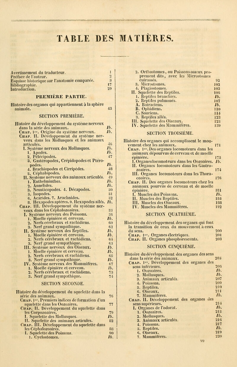 TABLE DES MATIERES, Avertissement dii traducteur. Préface de l'auteur. Esquisse historique sur l'anatomie comparée. Bibliograpliie. Introduction. PREMIÈRE PARTIE. 3 17 29 Histoire des organes qui appartiennent à la sphère animale. 43 SECTION PREMIÈRE. Histoire du développement du système nerveux dans la série des animaux. Chap. le>-. Origine du système nerveux. Chap. II. Développement du système ner- veux dans les Mollusques et les animaux articulés. I. Système nerveux des Mollusques. 1. Apodes. 2. Pélécipodes. 3. Gastéropodes, Crépidopodes et Ptéro- podes. 4. Brachiopodes et Cirripèdes. 5. Céphalopodes. II. Système nerveux des animaux articulés. 1. Enthelminthes. 2. Annélides. 3. Neusticopodes. 4. Décapodes. 5. Isopodes. 6. Acarides. 7. Arachnides. 8. Hexapodes aptères. 9. Hexapodes ailés. Chap. III. Développement du système ner- veux dans les Céplialozoaires. I. Système nerveux des Poissons. 1. Moelle épinière et cerveau. 2. Nerfs cérébraux et rachidiens. 3. Nerf grand sympathique. II. Système nerveux des Reptiles. 1. Moelle épinière et cerveau. 2. Nerfs cérébraux et rachidiens. 3. Nerf grand sympathique. III. Système nerveux des Oiseaux. 1. Moelle épinière et cerveau. 2. Nerfs cérébraux et rachidiens. 3. Nerf grand sympathique. IV. Système nerveux des Mammifères. 1. Moelle épinière et cerveau. 2. Nerfs cérébraux et rachidiens. 3. Nerf grand sympathique. SECTION SECONDE. Histoire du développement du squelette dans la série des animaux. Chap. 1='. Premiers indices de formation d'un squelette dans les Oozoaires. Chap. II. Développement du squelette dans les Corpozoaires. I. Squelette des Mollusques. II. Squelette des animaux articulés. Chap. III. Développement du squelette dans les Céphalozoaires. I. Squelette des Poissons. 1. Cyclostomes. 4G Ib. Ib. 47 i Ib. 48 Ib. 49 Ib. Ib. b'O SI S2 Ib. s:; S6 Ib. 60 62 Ib. Ib. 64 6u Ib. Ib. 60 Ib. 67 Ib. 73 74 77 79 Ib. 82 88 90 Ib. 2. Ortliostoraes, ou Poissons osseux pro- prement dits, avec les .Microstomes cuirassés. 92 3. Microstomes. I02 4. Plagiostomes. 103 II. Squelette des Reptiles. 106 1. Reptiles branchies. Ib. 2. Reptiles pulmonés. ]07 A. Batraciens. Ib. B. Ophidiens. UO C. Sauriens. 114 3. Reptiles ailés. 123 III. Squelette des Oiseaux. 123 IV. Squelette des Mammifères. 139 SECTION TROISIÈME. Histoire des organes qui accomplissent le mou- vement chez les animaux. 171 Chap. !«•■. Des organes locomoteurs dans les animaux dépourvus de cerveau et de moelle épinière. 173 I. Organes locomoteurs dans les Oozoaires. Ib. II. Organes locomoteurs dans les Gastro- zoaires. 174 III. Organes locomoteurs dans les Thora- coaires. 176 Chap. II. Des organes locomoteurs chez les animaux pourvus de cerveau et de moelle épinière. 181 I. Muscles des Poissons. Ib. II. Muscles des Reptiles. 184 III. Muscles des Oiseaux. 188 IV. Muscles des Mammifères. 192 SECTION QUATRIÈME. Histoire du développement des organes qui font la transition de ceux du mouvement à ceux du sens. 200 Chap. 1er. Organes électriques. 201 Chap. II. Organes phosphorescents. 203 SECTION CINQUIÈME. Histoire du développement des organes des sens dans la série des animaux. Chap. l^''. Développement des organes des sens inférieurs, 1. Oozoaires. 2. Mollusques. 3. Animaux articulés. 4. Poissons. 5. Reptiles. 6. Oiseaux. 7. Mammifères. Chap. II. Développement des organes des .sens supérieurs. I. Organes de l'odorat. 1. Oozoaires. 2. Mollusques. 3. Animaux articulés. 4. Poissons. 5. Reptiles. 6. Oiseaux. 7. Mammifères. 99 20o 200 Ib. Ib. 207 209 210 211 Ib. 214 Ib. 218 Ib. 216 217 Ib. 219 220