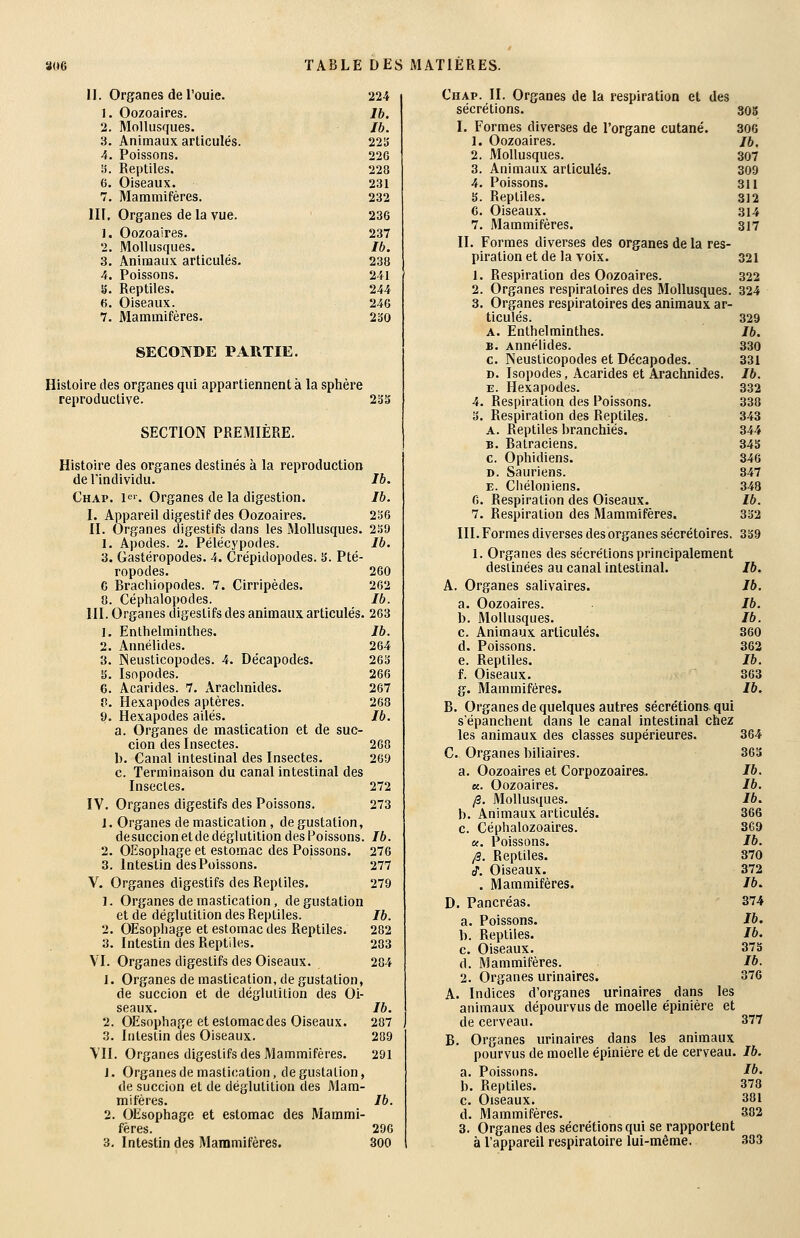 II. Organes de l'ouie. 1. Oozoaires. 2. Mollusques. 3. Animaux articulés. 4. Poissons. 3. Reptiles. 6. Oiseaux. 7. Mammifères. III, Organes delà vue. 1. Oozoaires. 2. Mollusques. 3. Animaux articulés. 4. Poissons. 5. Reptiles. 6. Oiseaux. 7. Mammifères. 224 Ib. Ib. 22!5 226 228 231 232 236 237 Ib. 238 241 244 246 2o0 SECONDE PARTIE. Histoire des organes qui appartiennent à la sphère reproductive. 2S5 SECTION PREMIÈRE. Histoire des organes destinés à la reproduction de l'individu. Chap. !<='•. Organes de la digestion. I. Appareil digestif des Oozoaires. II. Organes digestifs dans les Mollusques. 1. Apodes. 2. Pélécypodes. 3. Gastéropodes. 4. Crépidopodes. S. Pté- ropodes. 6 Brachiopodes. 7. Cirripèdes. 8. Céphalopodes. m. Organes digestifs des animaux articulés. 1. Enthelminthes. 2. Annélides. 3. Neusticopodes. 4. Décapodes. 5. Isopodes. 6. Acarides. 7. xVrachnides. 0. Hexapodes aptères. 9. Hexapodes ailés. a. Organes de mastication et de suc- cion des Insectes. b. Canal intestinal des Insectes. c. Terminaison du canal intestinal des Insectes. IV. Organes digestifs des Poissons. J. Organes de mastication , dégustation, de succion et de déglutition des Poissons. 2. OEsophage et estomac des Poissons. 3. Intestin des Poissons. V. Organes digestifs des Reptiles. 1. Organes de mastication, de gustation et de déglutition des Reptiles. 2. OEsophage et estomac des Reptiles. 3. Intestin des Reptiles. VI. Organes digestifs des Oiseaux. 1. Organes de mastication, de gustation, de succion et de déglutition des Oi- seaux. 2. OEsophage etestomacdes Oiseaux. 3. Intestin des Oiseaux. VII. Organes digestifs des Mammifères. i. Organes de mastication, dégustation, de succion et de déglutition des Mam- mifères. 2. OEsophage et estomac des Mammi- fères. 3. Intestin des Mammifères. Ib. Ib. 236 2Î>9 Ib. 260 262 Ib. 263 Ib. 264 263 266 267 268 Ib. 268 269 272 273 Ib. 276 277 279 Ib. 282 283 284 Ib. 287 289 291 Ib. 296 300 Chap. II. Organes de la respiration et des sécrétions. 1. Formes diverses de l'organe cutané. 1. Oozoaires. 2. Mollusques. 3. Animaux articulés. 4. Poissons. 5. Reptiles. 6. Oiseaux. 7. Mammifères. II. Formes diverses des organes de la res- piration et de la voix. 1. Respiration des Oozoaires. 2. Organes respiratoires des Mollusques. 3. Organes respiratoires des animaux ar- ticulés. A. Enthelminthes. B. Annélides. c. Neusticopodes et Décapodes. D. Isopodes, Acarides et Arachnides. E. Hexapodes. 4. Respiration des Poissons. 3. Respiration des Reptiles. A. Reptiles branchies. B. Batraciens, c. Ophidiens. D. Sauriens. E. Chéloniens. G. Respiration des Oiseaux. 7. Respiration des Mammifères. III. Formes diverses des organes sécrétoires. 1. Organes des sécrétions principalement destinées au canal intestinal. A. Organes salivaires. a. Oozoaires. b. Mollusques. c. Animaux articulés. d. Poissons. e. Reptiles. f. Oiseaux. g. Mammifères. B. Organes de quelques autres sécrétions qui s'épanchent dans le canal intestinal chez les animaux des classes supérieures. C. Organes biliaires. a. Oozoaires et Corpozoaires. «. Oozoaires. /3. Mollusques. b. Animaux articulés. c. Céphalozoaires. (X. Poissons. /3. Reptiles. J. Oiseaux. . Mammifères. D. Pancréas. a. Poissons. b. Reptiles. c. Oiseaux. d. Mammifères. 2. Organes urinaires. A. Indices d'organes animaux dépourvus de moelle épinière et de cerveau. B. Organes urinaires dans les animaux pourvus de moelle épinière et de cerveau. a. Poissons. b. Reptiles. c. Oiseaux. d. Mammifères. 3. Organes des sécrétions qui se rapportent à l'appareil respiratoire lui-même. 305 306 Ib. 307 309 811 312 314 317 321 322 324 329 Ib. 330 331 Ib. 332 338 343 344 34S 346 347 343 Ib. 3S2 339 Ib. Ib. Ib. Ib. 360 362 Ib. 363 Ib. 364 36S Ib. Ib. Ib. 366 369 Ib. 870 372 Ib. 374 Ib. Ib. 375 Ib. 376 urinaires dans les 377 Ib. Ib. 378 381 382 333