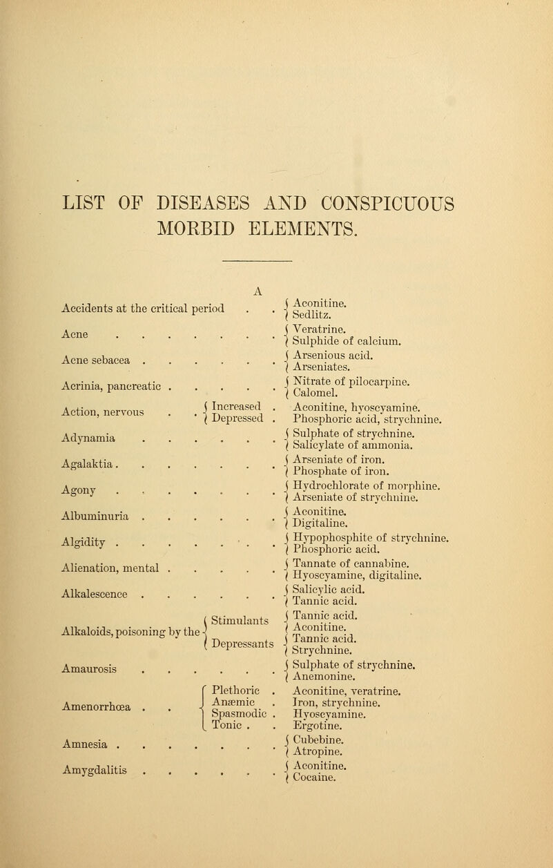MORBID ELEMENTS. Accidents at the critical period Acne Acne sebacea . Acrinia, pancreatic Action, nervous Adynamia Agalaktia. Agony Albuminuria Algidity . Alienation, mental Alkalescence . \ Increased ( Depressed ( Stimulants Alkaloids, poisoning by the < ( Depressants Amaurosis Amenorrhcea Amnesia . Amygdalitis A j Aconitine. } Sedlitz. j Veratrine. ( Sulphide of calcium. j Arsenious acid. | Arseniates. j Nitrate of pilocarpine. I Calomel. Aconitine, hyoscyamine. Phosphoric acid, strychnine. j Sulphate of strychnine. I Salicylate of ammonia. j Arseniate of iron. I Phosphate of iron. j Hydrochlorate of morphine. I Arseniate of strychnine. \ Aconitine. I Digitaline. j Hypophosphite of strychnine. | Phosphoric acid. j Tannate of cannabine. ( Hyoscyamine, digitaline. \ Salicylic acid. I Tannic acid. j Tannic acid. [ Aconitine. j Tannic acid. I Strychnine. j Sulphate of strychnine. ( Anemonine. Plethoric . Aconitine, yeratrine. Anasmic . Iron, strychnine. Spasmodic . Hyoscyamine. Tonic . . Ergotine. Cubebine. Atropine. ( Aconitine. ( Cocaine.