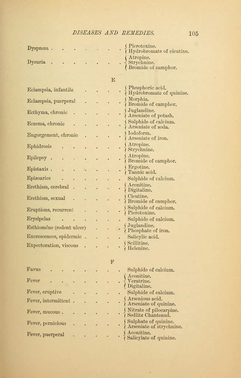 Dyspnoea . Dysuria . Eclampsia, infantile Eclampsia, puerperal Ecthyma, chronic Eczema, chronic Engorgement, chronic Ephidrosis Epilepsy . Epistaxis . Epizoaries Erethism, cerebral . Erethism, sexual Eruptions, recurrent Erysipelas Esthiomène (rodent ulcer) Excrescences, epidermic Expectoration, viscous E j Picrotoxine. I Hydrobromate of cicutine. Ì Atropine. Strychnine. Bromide of camphor. j Phosphoric acid. I Hydrobromate of quinine. \ Morphia. \ Bromide of camphor. j Juglandine. \ Arseniate of potash. j Sulphide of calcium. ( Arseniate of soda. ( Iodoform. \ Arseniate of iron. ( Atropine. ( Strychnine. j Atropine. ( Bromide of camphor. j Ergotine. ( Tannic acid. Sulphide of calcium. ( Aconitine. I Digitaline. j Cicutine. / Bromide of camphor. j Sulphide of calcium. I Picrotoxine. Sulphide of calcium. ( Juglandine. I Phosphate of iron. Salicylic acid. j Scillitine. / Helenine. Favus Fever Fever, eruptive Fever, intermittent Fever, mucous . Fever, pernicious Fever, puerperal Sulphide of calcium. ( Aconitine. -| Veratrine. ( Digitaline. Sulphide of calcium, j Arsenious acid. I Arseniate of quinine, j Nitrate of pilocarpine. I Sedlitz Chanteaud. j Sulphate of quinine. ( Arseniate of strychnine, j Aconitine. ( Salicylate of quinine.