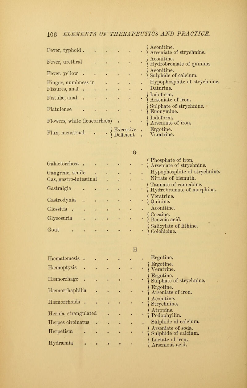 Fever, typhoid . Fever, urethral Fever, yellow . Finger, numbness in Fissures, anal . Fistulae, anal . Flatulence Flowers, white (leucorrhcea) Flux, menstrual ( Excessive ' \ Deficient f Aconitine. \ Arseniate of strychnine. j Aconitine. ( Hydrobromate of quinine. \ Aconitine. \ Sulphide of calcium. Hypophosphite of strychnine. Daturine. ( Iodoform. \ Arseniate of iron. j Sulphate of strychnine. I Euonymine. j Iodoform. ( Arseniate of iron. Ergotine. Veratrine. G Galactorrhcea . Gangrene, senile Gas, gastro-intestinal Gastralgia Gastrodynia Glossitis . Glycosuria Gout Phosphate of iron. Arseniate of strychnine. Hypophosphite of stiychnine. Nitrate of bismuth. Tannate of cannabine. Hydrobromate of morphine. Veratrine. Quinine. Aconitine. Cocaine. Benzoic acid. Salicylate of lithine. Colchicine. H Haematemesis . Haemoptysis Haemorrhage . Hasmorrhaphilia Haemorrhoids . Hernia, strangulated Herpes circinatus Herpetism Hydraemia <, . Ergotine. j Ergotine. ( Veratrine. j Ergotine. \ Sulphate of strychnine. \ Ergotine. } Arseniate of iron. j Aconitine. ( Strychnine. ( Atropine. | Podophyllin. Sulphide of calcium. ( Arseniate of soda. I Sulphide of calcium. j Lactate of iron. 1 Arsenious acid.