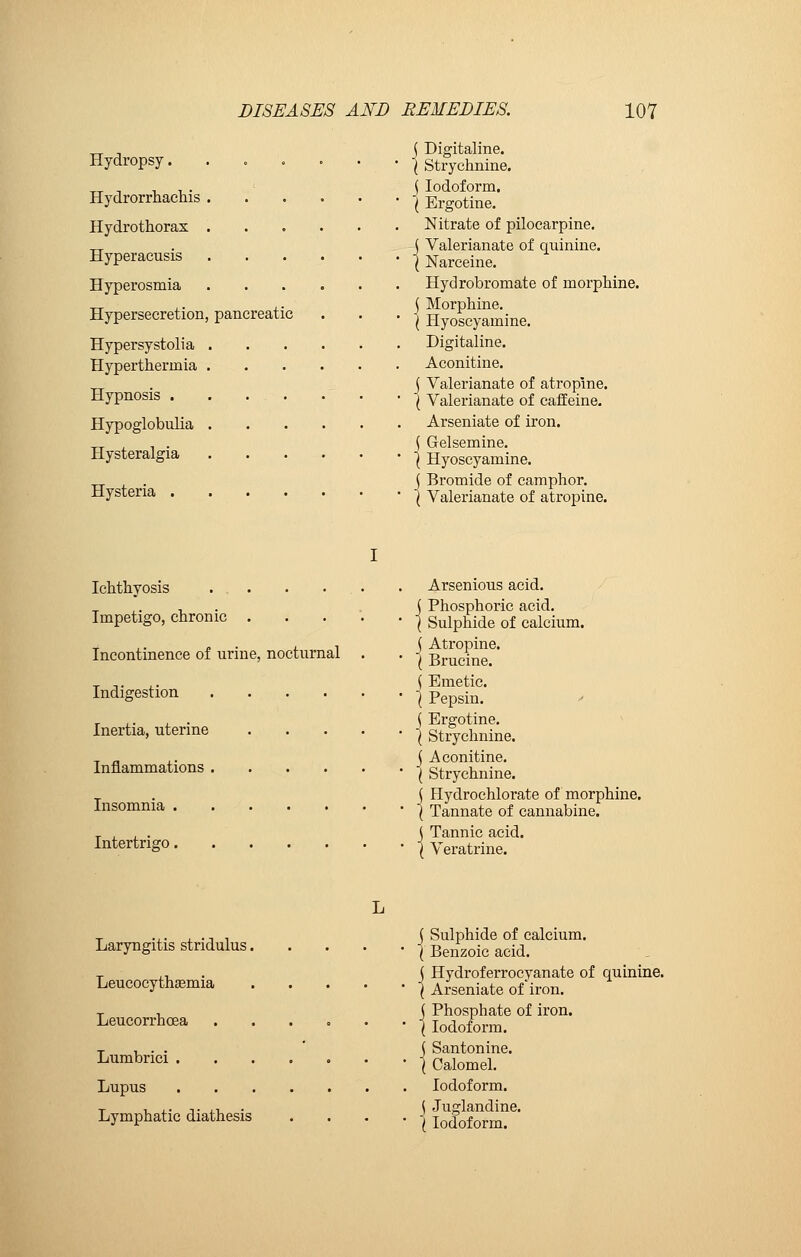 Hydropsy. Hydrorrhachis Hydrothorax Hyperacusis Hyperosmia Hypersecretion Hypersystolia Hyperthermia Hypnosis . Hypoglobulia Hysteralgia Hysteria . pancreatic ( Digitaline. ( Strychnine. \ Iodoform. I Ergotine. Nitrate of pilocarpine. j Valerianate of quinine. \ Narceine. Hydrobromate of morphine. \ Morphine. | Hyoscyamine. Digitaline. Aconitine. f Valerianate of atropine. | Valerianate of caffeine. Arseniate of iron. ( Gelsemine. \ Hyoscyamine. \ Bromide of camphor. ( Valerianate of atropine. I Ichthyosis ... . ... . Arsenions acid. , . ( Phosphoric acid. Impetigo, chronic | Sulphide of calcium. Incontinence of urine, nocturnal . . - Brucine< ' T ,. ( Emetic. Indigestion j Pepsin. , ,. , . ( Ergotine. Inertia, uterine ] Strychnine. , „ ,. ( Aconitine. Inflammations j Strychnine. j Hydrochlorate of morphine, insomnia -j Tannate of cannabine. ..... \ Tannic acid. Intertrigo | Veratrine. Laryngitis stridulus Leucocythsemia Leucorrhcea Lumbrici . Lupus Lymphatic diathesis Sulphide of calcium. Benzoic acid. Hydroferrocyanate of quinine. Arseniate of iron. Phosphate of iron. Iodoform. Santonine. Calomel. Iodoform. Juglandine. Iodoform.