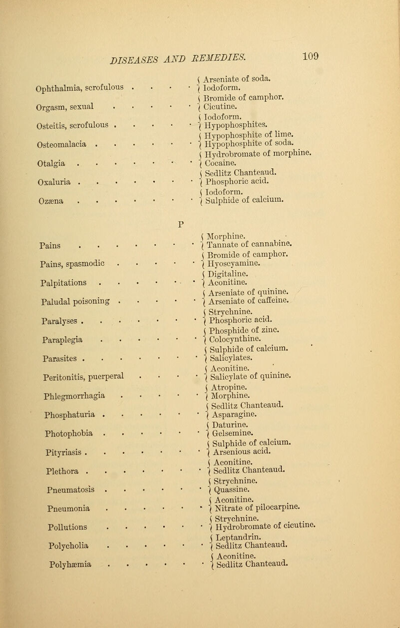 Ophthalmia, scrofulous Orgasm, sexual Osteitis, scrofulous Osteomalacia . Otalgia Oxaluria . Ozsena \ Arseniate of soda. I Iodoform. \ Bromide of camphor. j Cicutine. j Iodoform. \ Hypophosphites. j Hypophosphite of lime. \ Hypophosphite of soda. j Hydrobromate of morphine. j Cocaine. ] Sedlitz Chanteaud. I Phosphoric acid. Iodoform. Sulphide of calcium. P \ Morphine. _ ■ Pains ( Tannate of cannabine. j Bromide of camphor. Pains, spasmodic | Hyoscyamine. $ Digitaline. Palpitations • [ Aconitine. j Arseniate of quinine. Paludal poisoning j Arseniate of caffeine. j Strychnine. Paralyses . ... • • • j Phosphoric acid. ( Phosphide of zinc. Paraplegia j Colocynthine. j Sulphide of calcium. Parasites { Salicylates. j Aconitine. Peritonitis, puerperal . • j Salicylate of quinine. j Atropine. Phlegmorrhagia ( Morphine. ] Sedlitz Chanteaud. Phosphaturia j Asparagine. ( Daturine. Photophobia | Gelsemine. \ Sulphide of calcium. Pityriasis \ Arsenious acid. ( Aconitine. Plethora ( Sedlitz Chanteaud. ( Strychnine. Pneumatosis \ Quassine. j Aconitine. Pneumonia | Nitrate of pilocarpine. I Strychnine. Pollutions \ Hydrobromate of cicutine. j Leptandrin. Polycholia ( Sedlitz Chanteaud. ( Aconitine. Polyhsemia | Sedlitz Chanteaud.