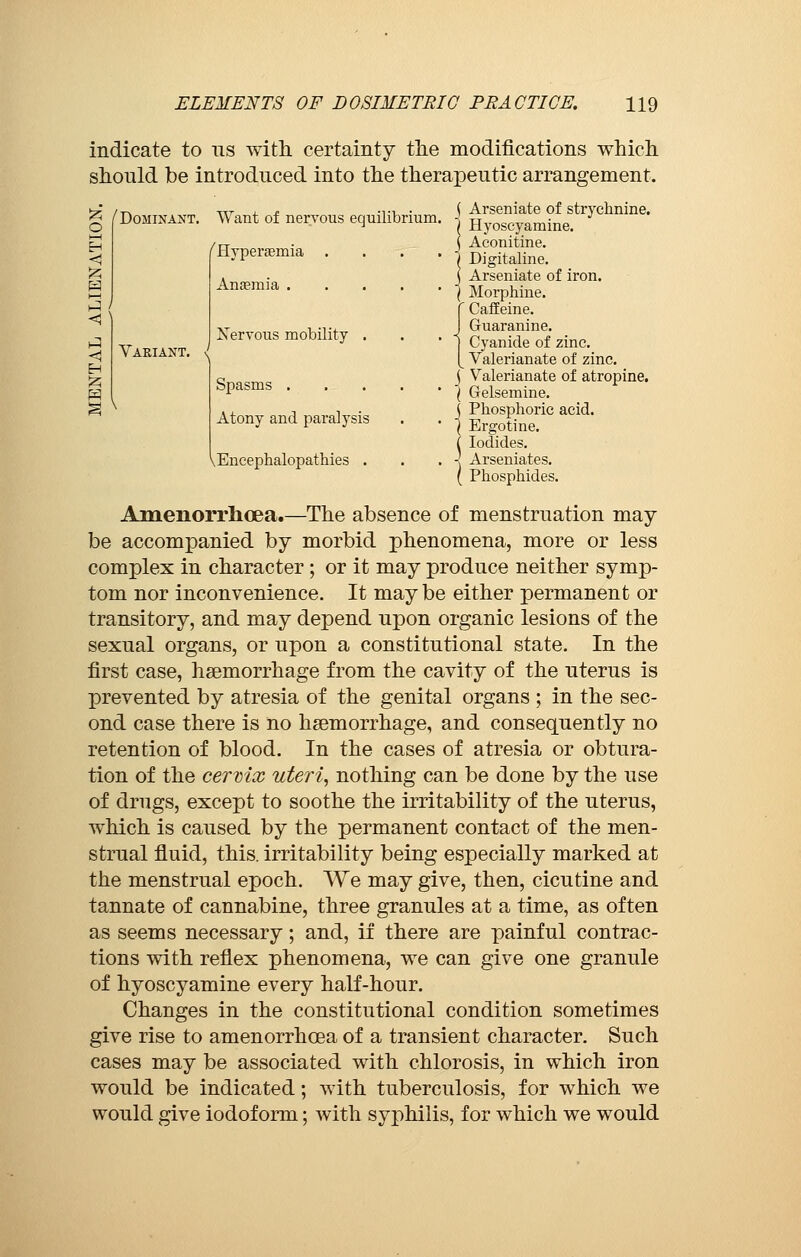 indicate to us with certainty the modifications which should be introduced into the therapeutic arrangement. < H i—i 'Dominant. Want of nervous equilibrium ^Hyperasmia . Anemia . Variant. Xervous mobility Spasms . Atony and paralysis ^Encephalopathies . j Arseniate of strychnine. ) Hyoseyamine. j Aconitine. I Digitaline. ] Arseniate of iron. ( Morphine, f Caffeine. J Guaranine. 1 Cyanide of zinc. [ Valerianate of zinc. j Valerianate of atropine. ( Gelsemine. j Phosphoric acid. ( Ergotine. Ì Iodides. -| Arseniates. ( Phosphides. Amenorrhoea.—The absence of menstruation may be accompanied by morbid phenomena, more or less complex in character ; or it may produce neither symp- tom nor inconvenience. It may be either permanent or transitory, and may depend upon organic lesions of the sexual organs, or upon a constitutional state. In the first case, haemorrhage from the cavity of the uterus is prevented by atresia of the genital organs ; in the sec- ond case there is no haemorrhage, and consequently no retention of blood. In the cases of atresia or obtura- tion of the cervix uteri, nothing can be done by the use of drugs, except to soothe the irritability of the uterus, which is caused by the permanent contact of the men- strual fluid, this, irritability being especially marked at the menstrual epoch. We may give, then, cicutine and tannate of cannabine, three granules at a time, as often as seems necessary ; and, if there are painful contrac- tions with reflex phenomena, we can give one granule of hyoseyamine every half-hour. Changes in the constitutional condition sometimes give rise to amenorrhoea of a transient character. Such cases may be associated with chlorosis, in which iron would be indicated ; with tuberculosis, for which we would give iodoform ; with syphilis, for which we would