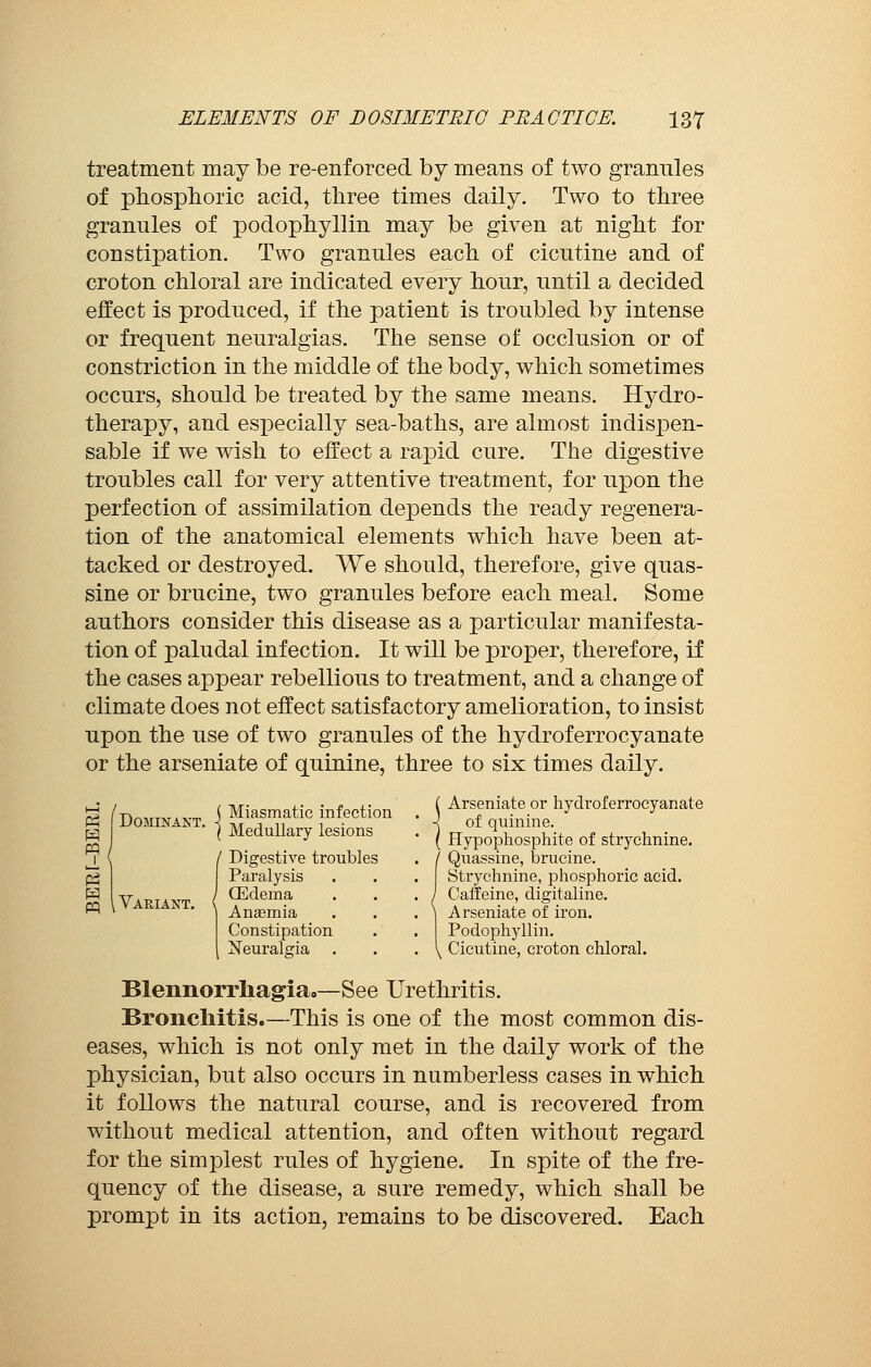 treatment may be re-enforced by means of two grannies of phosphoric acid, three times daily. Two to three granules of podophyllin may be given at night for constipation. Two granules each of cicutine and of croton chloral are indicated every hour, until a decided effect is produced, if the patient is troubled by intense or frequent neuralgias. The sense of occlusion or of constriction in the middle of the body, which sometimes occurs, should be treated by the same means. Hydro- therapy, and especially sea-baths, are almost indispen- sable if we wish to effect a rapid cure. The digestive troubles call for very attentive treatment, for upon the perfection of assimilation depends the ready regenera- tion of the anatomical elements which have been at- tacked or destroyed. We should, therefore, give quas- sine or brucine, two granules before each meal. Some authors consider this disease as a particular manifesta- tion of paludal infection. It will be proper, therefore, if the cases appear rebellious to treatment, and a change of climate does not effect satisfactory amelioration, to insist upon the use of two granules of the hydroferrocyanate or the arseniate of quinine, three to six times daily. _ ( Miasmatic infection T' \ Medullary lesions / Digestive troubles Paralysis / (Edema Anaemia Constipation Neuralgia i Variant. Ì Arseniate or hydroferrocyanate of quinine. Hypophosphite of strychnine. (Quassine, brucine. Strychnine, phosphoric acid. Caffeine, digitaline. Arseniate of iron. Podophyllin. Cicutine, croton chloral. Blennorrhagia,,—See Urethritis. Bronchitis.—This is one of the most common dis- eases, which is not only met in the daily work of the physician, but also occurs in numberless cases in which it follows the natural course, and is recovered from without medical attention, and often without regard for the simplest rules of hygiene. In spite of the fre- quency of the disease, a sure remedy, which shall be prompt in its action, remains to be discovered. Each