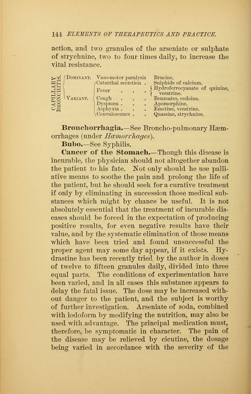 action, and two granules of the arseniate or sulphate of strychnine, two to four times daily, to increase the vital resistance. turn /Dominant. Vasomotor paralysis Brucine. /Catarrhal secretion . Sulphide of calcium. h5^ Fever j Hydroferrocyanate of quinine, \ veratrine. t-1 £i » Variant. / Cough Benzoates, codeine. | Dyspnoea . Apomorphine. ow Asphyxia . Emetine, veratrine. \Convalescence . Quassine, strychnine. Broiichorrhagia.—See Broncho-pulmonary Haem- orrhages (under Hemorrhages). Bubo.—See Syphilis. Cancer of the Stomach.—Though this disease is incurable, the physician should not altogether abandon the patient to his fate. Not only should he use palli- ative means to soothe the pain and prolong the life of the patient, but he should seek for a curative treatment if only by eliminating in succession those medical sub- stances which might by chance be useful. It is not absolutely essential that the treatment of incurable dis- eases should be forced in the expectation of producing positive results, for even negative results have their value, and by the systematic elimination of those means which have been tried and found unsuccessful the proper agent may some day appear, if it exists. Hy- drastine has been recently tried by the author in doses of twelve to fifteen granules daily, divided into three equal parts. The conditions of experimentation have been varied, and in all cases this substance appears to delay the fatal issue. The dose may be increased with- out danger to the patient, and the subject is worthy of further investigation. Arseniate of soda, combined with iodoform by modifying the nutrition, may also be used with advantage. The principal medication must, therefore, be symptomatic in character. The pain of the disease may be relieved by cicutine, the dosage being varied in accordance with the severity of the