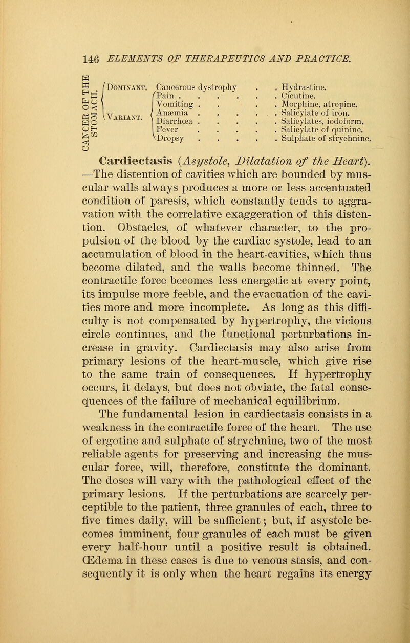 'Dominant. Cancerous dystrophy /Pain . Vomiting rr,„T / Ana?mia .Variant. Diarrhoea I Fever V Dropsy Hydrastine. Cicutine. Morphine, atropine. Salicylate of iron. Salicylates, iodoform. Salicylate of quinine. Sulphate of strychnine. Cardiectasis {Asystole, Dilatation of the Heart). —The distention of cavities which are bounded by mus- cular walls always produces a more or less accentuated condition of paresis, which constantly tends to aggra- vation with the correlative exaggeration of this disten- tion. Obstacles, of whatever character, to the pro- pulsion of the blood by the cardiac systole, lead to an accumulation of blood in the heart-cavities, which thus become dilated, and the walls become thinned. The contractile force becomes less energetic at every point, its impulse more feeble, and the evacuation of the cavi- ties more and more incomplete. As long as this diffi- culty is not compensated by hypertrophy, the vicious circle continues, and the functional perturbations in- crease in gravity. Cardiectasis may also arise from primary lesions of the heart-muscle, which give rise to the same train of consequences. If hypertrophy occurs, it delays, but does not obviate, the fatal conse- quences of the failure of mechanical equilibrium. The fundamental lesion in cardiectasis consists in a weakness in the contractile force of the heart. The use of ergotine and sulphate of strychnine, two of the most reliable agents for preserving and increasing the mus- cular force, will, therefore, constitute the dominant. The doses will vary with the pathological effect of the primary lesions. If the perturbations are scarcely per- ceptible to the patient, three granules of each, three to five times daily, will be sufficient ; but, if asystole be- comes imminent, four granules of each must be given every half-hour until a positive result is obtained. (Edema in these cases is due to venous stasis, and con- sequently it is only when the heart regains its energy