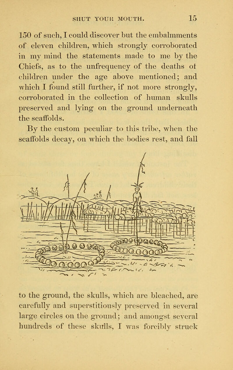 150 of such, I conlcl discover but the embalmments of eleven children, which strongly corroborated in my mind the statements made to me by the Chiefs, as to the unfrequency of the deaths ot children under the age above mentioned; and which I found still further, if not more strongly, corroborated in the collection of human skulls preserved and lying on the ground underneath the scaffolds. By the custom peculiar to this tribe, when the scaffolds decay, on which the bodies rest, and fall to the ground, the skulls, which are bleached, are carefully and superstitiously preserved in several large circles on the ground; and amongst several hundreds of these skulls, I was forcibly struck