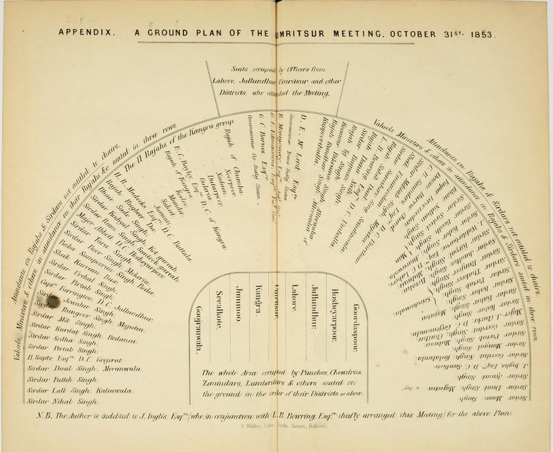 jMRITSUR MEETING, OCTOBER 3IST- 1853 ***** -w, **&*«* Sirdar Brtai ^n B.Sapte l,s<i'-' B.C. Gogerat Sirdar /Jim/ SirwJu, Mbrarumrfw. Sin lav I'ullth Sinntu. Sirdar Lull Singh luihawalw. Sirdar WhaJb Singh/. X.D. TluJiillnfhsiiuhJjia/u.l.litr/li.s /ay/'b(vn\oM COTg'imctwwwiih MB. Kmvrm<i lUy'.'-rfiiffly arvanrftrt- this Meeting/'far t/if above PUnw. I Walli ■ Litho. lie Strei I . ttdbi ;• I'lii whole* Arew cazmat bv l'iwc/i™jft<w(iiii/i. Zemindars, lumfardkrs ,/.' others seated* on the/around in the. crar oftft/rrDistrictsaaabow. pbvm ■J/'-s rrrpwqDiW 1/<'!S' rrigjoof) ■'/'■W j/,>i„/uy> j (I J'KI y'll'i'l '/' ; yBnxg /m/L\/- -lo/uiy ,^'u  iM/M/hft i/tJuiy fu<l ■'»!>-'!X ijliiiiy uiuitf Ji'/uiy