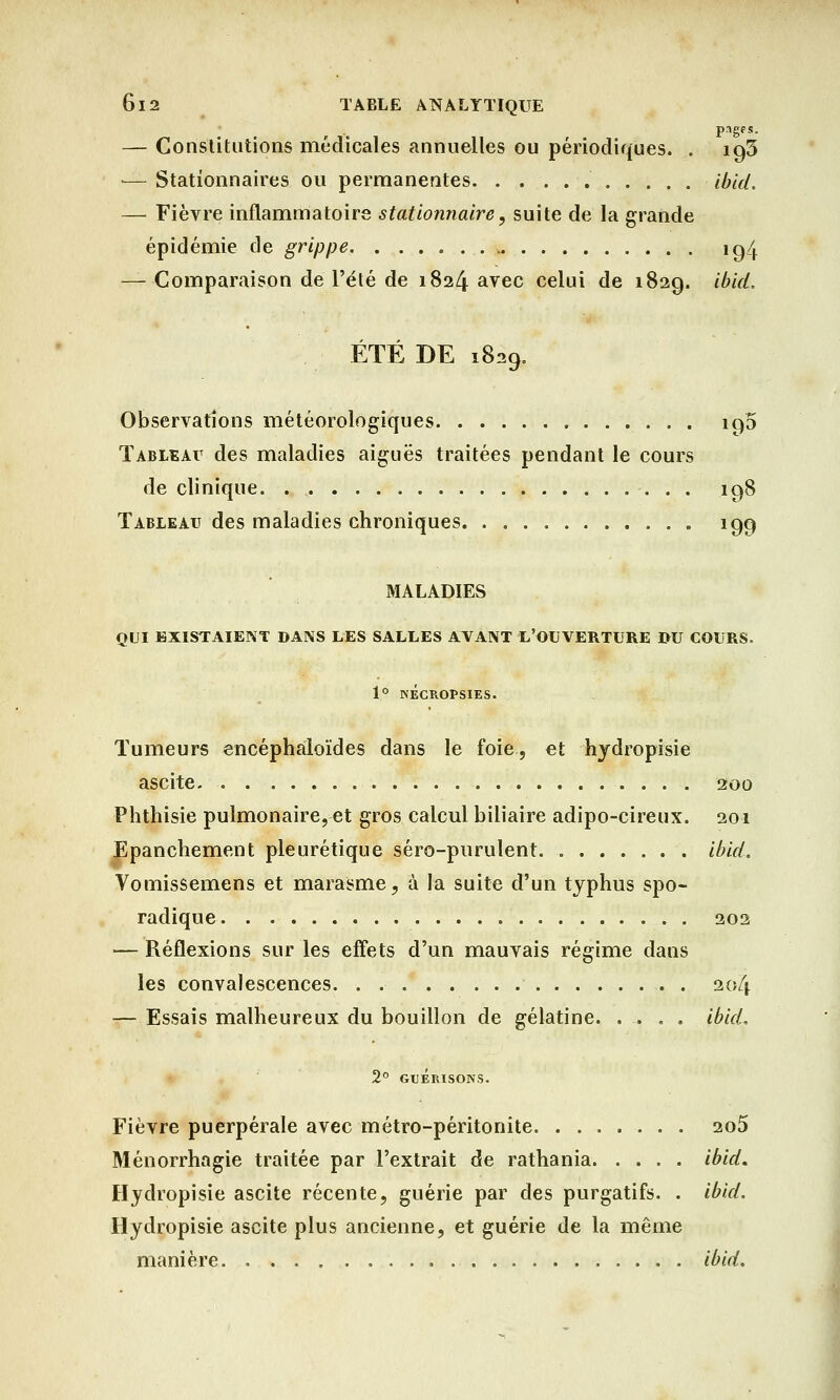 P18fS- — Constitutions médicales annuelles ou périodiques. . 193 — Stationnaires ou permanentes ibid. — Fièvre inflammatoire stationnaire, suite de la grande épidémie de grippe. 194 —Comparaison de l'été de 1824 avec celui de 182g. ibid. ÉTÉ DE 1829. Observations météorologiques iq5 Tableau des maladies aiguës traitées pendant le cours de clinique 198 Tableau des maladies chroniques 199 MALADIES QUI existaient dans les salles avant l'ouverture du cours. 1° NÉCROPSIES. Tumeurs encéphaloïdes dans le foie, et hydropisie ascite 200 Phthisie pulmonaire, et gros calcul biliaire adipo-cireux. 201 Epanchement pleurétique séro-purulent ibid. Vomissemens et marasme, à la suite d'un typhus spo- radique 202 — Réflexions sur les effets d'un mauvais régime dans les convalescences 204 — Essais malheureux du bouillon de gélatine ibid. 2° GUÉRISONS. Fièvre puerpérale avec métro-péritonite 2o5 Ménorrhagie traitée par l'extrait de rathania ibid. Hydropisie ascite récente, guérie par des purgatifs. . ibid. Hydropisie ascite plus ancienne, et guérie de la même manière ibid.