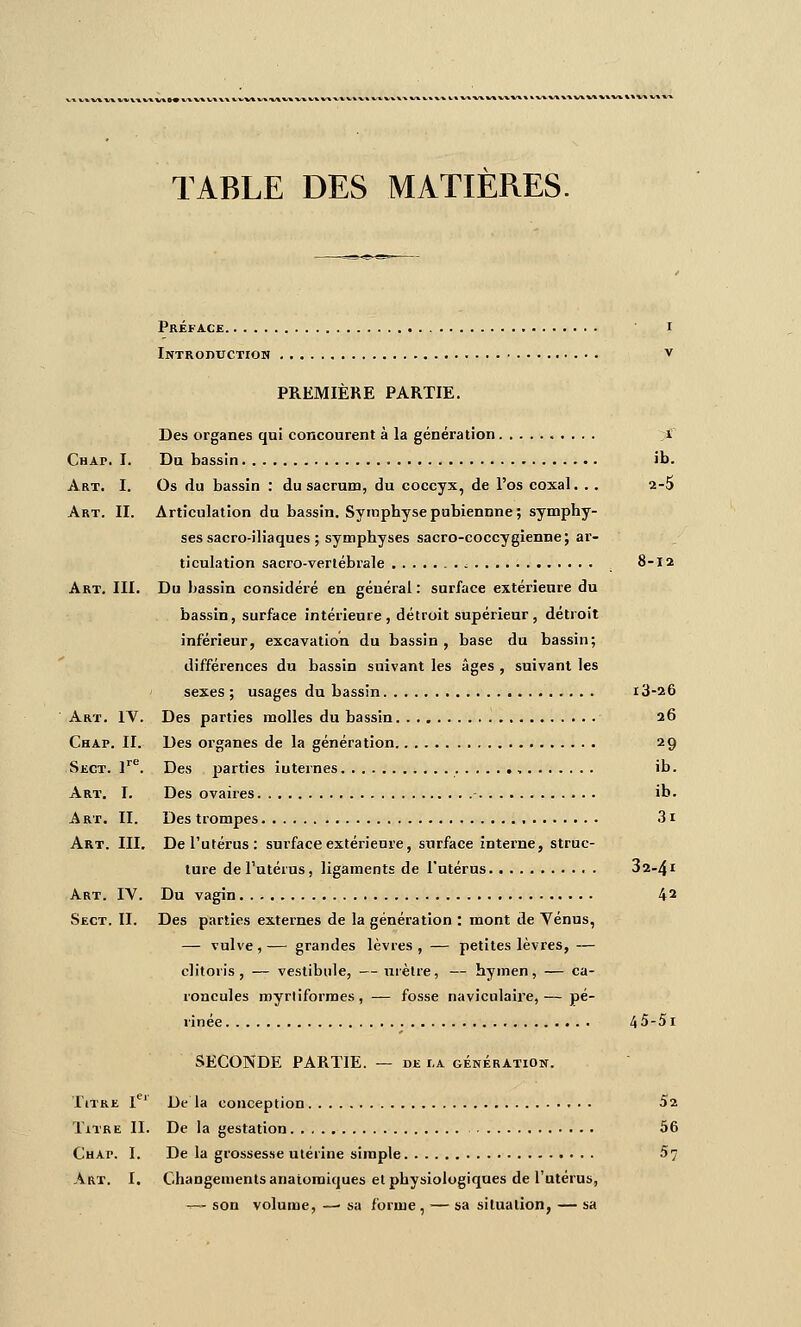 TABLE DES MATIERES. Préface i Introduction v PREMIÈRE PARTIE. Des organes qui concourent à la génération ;ï Chaf. I. Du bassin ib. Art. I. Os du bassin : du sacrum, du coccyx, de l'os coxal. .. 2-5 Art. II. Articulation du bassin. Symphyse pubiennne ; symphy- ses sacro-iliaques; symphyses sacro-coccygienne; ar- ticulation sacro-vertébrale ^ 8-12 Art. III. Du bassin considéré en général : surface extérieure du bassin, surface intérieure , détroit supérieur , détroit inférieur, excavation du bassin, base du bassin; différences du bassin suivant les âges , suivant les sexes ; usages du bassin i3-26 Art. IV. Des parties molles du bassin 26 Chap. II. Des organes de la génération 29 Sect. 1. Des parties internes ib. Art. I. Des ovaires - ib. A RT. II. Des trompes 31 Art. III. De l'utérus: surface extérieure, surface interne, struc- ture de l'utérus, ligaments de l'utérus 32-4ï Art. IV. Du vagin 4^ Sect. II. Des parties externes de la génération : mont de Vénus, — vulve , — grandes lèvres , — petites lèvres, — clitoris, — vestibule, — urètre, — hymen, — ca- roncules myrtiformes, — fosse naviculaire,— pé- rinée 45-5i SECONDE PARTIE. — de la génération. Titre I'' De la conception 52 Titre II. De la gestation 56 Chap. I. De la grossesse utérine simple 5] Art. I. Changements anatoraiques et physiologiques de l'utérus, -.— son volume, —■ sa forme , — sa situation, — sa