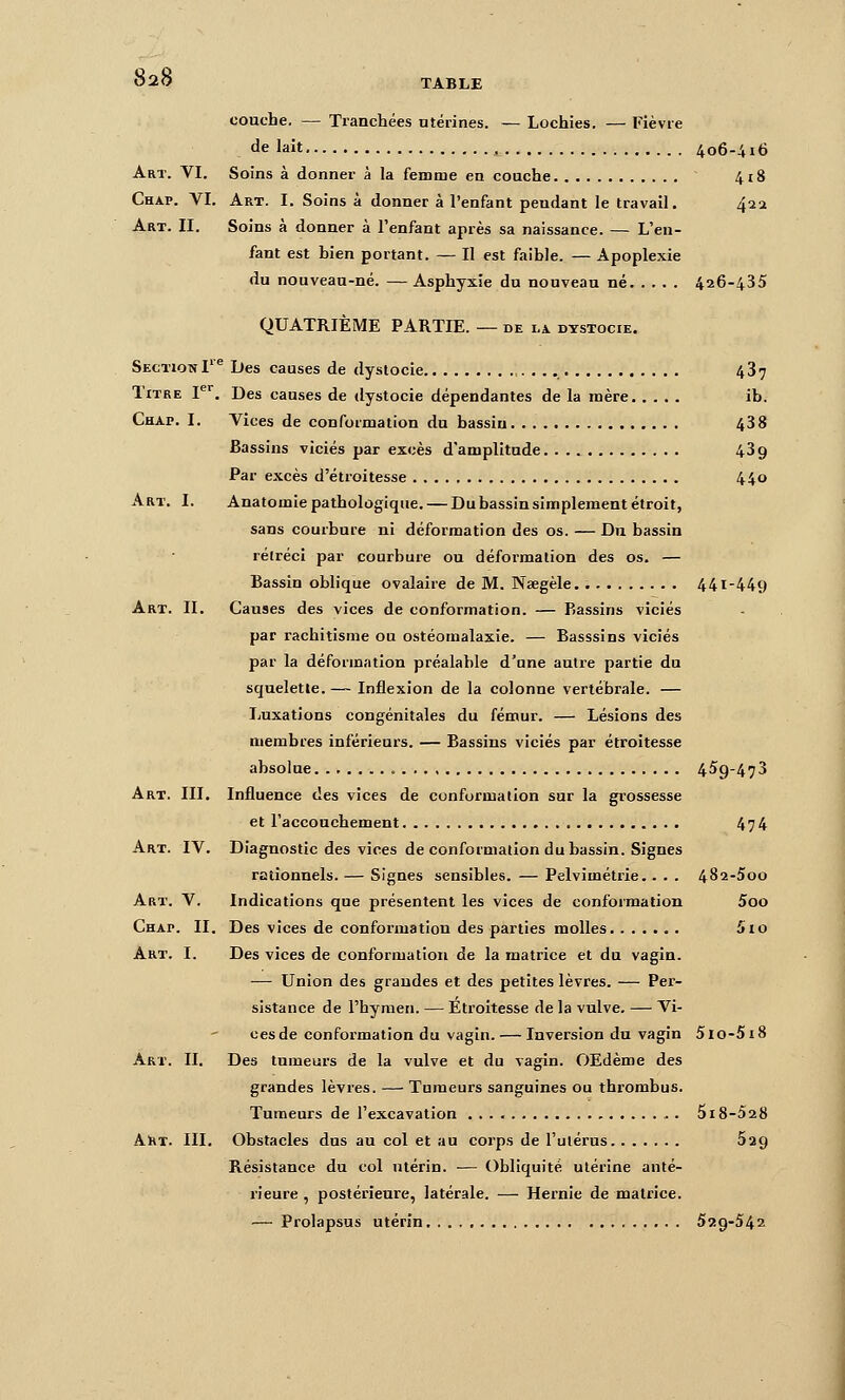 TABLE couche. — Tranchées utérines. — Lochies. — Fièvre de lait 406-416 Art. VI. Soins à donner à la femme en couche 418 Chap. VI. Art. I. Soins à donner à l'enfant pendant le travail. 42a Art. II. Soins à donner à l'enfant après sa naissance. — L'en- fant est bien portant. — Il est faible. — Apoplexie du nouveau-né. — Asphyxie du nouveau né 426-435 QUATRIÈME PARTIE. — de la. dtstocie. SectionI'^ Des causes de dystocie ■ • - •. 437 Titre I^. Des causes de dystocie dépendantes de la mère ib. Chap. I. Vices de conformation du bassin 438 Bassins viciés par excès d'amplitude. 489 Par excès d'étroitesse 440 Art. I. Anatomie pathologique. — Du bassin simplement étroit, sans courbure ni déformation des os. — Du bassin rétréci par courbure ou déformation des os. — Bassin oblique ovalaire de M. Naegèle 441-449 Art. II. Causes des vices de conformation. — Bassins viciés par rachitisme ou ostéomalaxie. — Basssins viciés par la déformation préalable d'une autre partie du squelette.— Inflexion de la colonne vertébrale. — I;Uxations congénitales du fémur. — Lésions des membres inférieurs. — Bassins viciés par étroitesse absolue 459-473 Art. III. Influence des vices de conformation sur la grossesse et l'accouchement 474 Art. IV. Diagnostic des vices de conformation du bassin. Signes rationnels. — Signes sensibles. — Pelvimétrie.. . . 482-5oo Art. V. Indications que présentent les vices de conformation 5oo Chap. II. Des vices de conformation des parties molles 510 Art. I. Des vices de conformation de la matrice et du vagin. — Union des grandes et des petites lèvres. — Per- sistance de l'hymen. — Etroitesse de la vulve. — Vi- ces de conformation du vagin. — Inversion du vagin 510-518 Art. II. Des tumeurs de la vulve et du vagin. OEdème des grandes lèvres. — Tumeurs sanguines ou thrombus. Tumeurs de l'excavation 5r8-528 ASt. III, Obstacles dus au col et au corps de l'ulérus 629 Résistance du col utérin. — Obliquité utérine anté- rieure , postérieure, latérale. — Hernie de matrice. — Prolapsus utérin 529-542