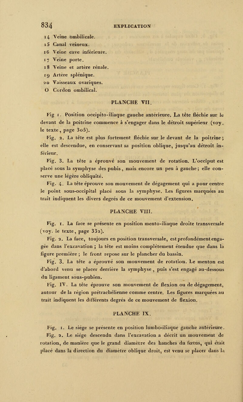 14 Veine ombilicale. i5 Canal veineux. 16 Veine cave inférieure. 17 Veine porte. 18 Veine et artère rénale, rg Artère splénique. 20 Vaisseaux ovariques. O Cordon ombilical. PLANCHE VII. Fig I. Position occipito-iliaque gauche antérieure. La tête fléchie sur le devant de la poitrine commence à s'engager dans le détroit supérieur (voy. le texte, page 3o5). ['ig. 2. La tête est plus fortement fléchie sur le devant de la poitrine; elle est descendue, en conservant sa position oblique, jusqu'au détroit in- férieur. Fig. 3. La tête a éprouvé son mouvement de rotation. L'occiput est placé sous la symphyse des pubis, mais encore un peu à gauche ; elle con- serve une légère obliquité. Fig. 4. La tête éprouve son mouvement de dégagement qui a pour centre le point sous-occipital placé sous la symphyse. Les figures marquées au trait indiquent les divers degrés de ce mouvement d'extension. PLANCHE VIII. Fig. I. La face se présente en position mento-iliaqne droite transversale fvoy. le texte, page 332), Fig. 2. La face, toujours en position transversale, est profondément enga- gée dans l'excavation ; la tête est moins complètement étendue que dans la figure première ; le front repose sur le plancher du bassin. Fig. 3. I-a tête a éprouvé son ujouvement de rotation. Le menton est d'abord venu se placer derrière la symphyse, puis s'est engagé au-dessous du ligament sous-pubien. Fig. TV. La tête éprouve son mouvement de flexion ou de dégagement, autour de la région prétrachélienne comme centre. Les figures marquées au trait indiquent les différents degrés de ce mouvement de flexion. PLANCHE IX. Fig. I. Le siège se présente en position lumbo-iliaque gauche antérieure. Fig. 2. Le siège descendu dans l'excavation a décrit un mouvement de rotation, de manière que le grand diamètre des hanches du foetus, qui était placé dans la direction du diamètre oblique droit, est venu se placer dans la