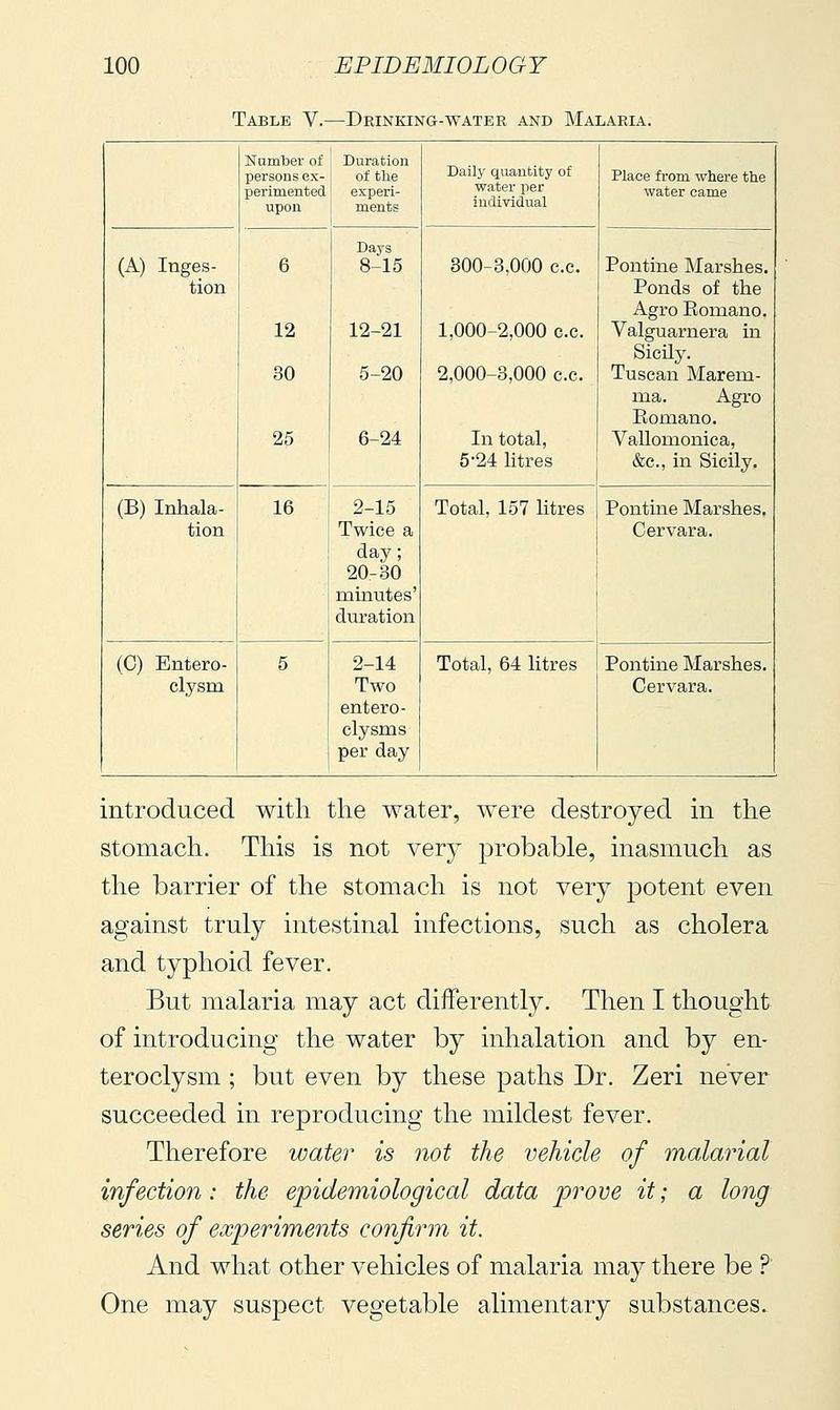 Table V.—Drinking-water and Malaria. Number of Duration persons ex- of the Daily quantity of Place from where the perimented upon experi- ments water per individual water came Days (A) Inges- 6 8-15 300-3,000 c.c. Pontine Marshes. tion Ponds of the Agro Eomano. 12 12-21 1,000-2,000 c.c. Valguarnera in Sicily. 30 5-20 2,000-3,000 c.c. Tuscan Marem- ma. Agro Eomano. 25 6-24 In total, 5-24 litres Vallomonica, &c., in Sicily. (B) Inhala- 16 2-15 Total, 157 litres Pontine Marshes, tion Twice a day; 20-30 minutes' duration Cervara. (C) Entero- 5 2-14 Total, 64 litres Pontine Marshes. clysm Two entero- clysms per day Cervara. introduced with the water, were destroyed in the stomach. This is not ver}^ probable, inasmuch as the barrier of the stomach is not very potent even against truly intestinal infections, such as cholera and typhoid fever. But malaria may act differently. Then I thought of introducing the water by inhalation and by en- teroclysm ; but even by these paths Dr. Zeri never succeeded in reproducing the mildest fever. Therefore water is not the vehicle of malarial infection : the epidemiological data prove it ; a long series of experiments confirm it. And what other vehicles of malaria may there be ? One may suspect vegetable alimentary substances.