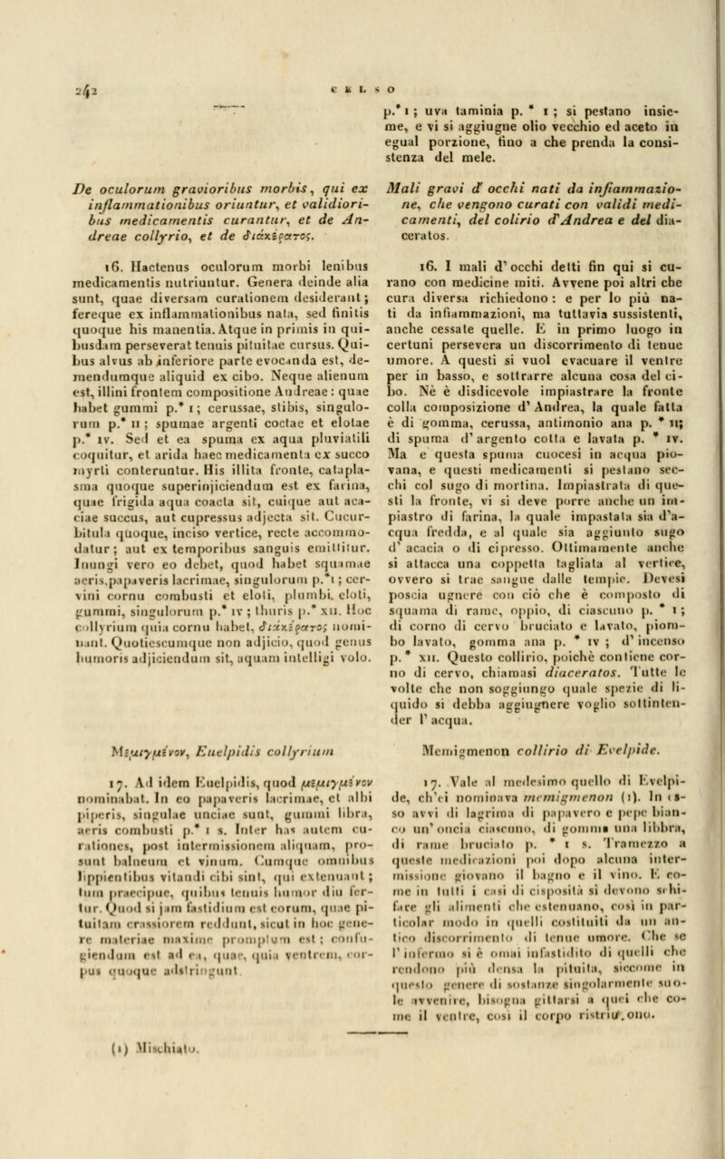 p.* 1 ; uva taminia p. * 1 ; si pestano insie- me, e vi si aggiugne olio vecchio ed aceto in egual porzione, fino a che prenda la consi- stenza del mele. Ve oculorum gravioribus morbis, qui ex Mali gravi d occhi nati da infiammazio- injlainmationibus oriuntur, et validiori- ne, che vengono curati con validi medi- bus medicamentis curantut\ et de An- camenti, del colirio d'Andrea e del dia- dreae collyrio, et de JiaKifaros. ceratos. 16. Hactenus oculorum morbi leni bus medicamentis nutriuntur. Genera deinde alia sunt, quae diversara curationem desidera ut ; fereque ex inflammalionibus nata, sed tinitis quoque his manentia. Atque in primis in qui- husdam perseverat tenuis pituitae cursus. Qui- bus alvus ab inferiore parte evocanda est, de- menduraque aliquid ex cibo. Neqne alienum est, illini frontem compositione An Jreae : quae liabet gummi p.* 1; cerussae, stibis, singulo- rum p.* 11 ; spumae argenti coctae et elotae p.* ìv. Sed et ea spuma ex aqua pluviatili coquitur, et arida haec medicamenta ex succo myrli conteruntur. His illita fronte, catapla- sma quoque superinjiciendum est ex farina, quae frigida aqua coacta sit, cinque aut aca- ciae succus, aut cupressus adjecta sit. Cueur- bitala quoque, inciso vertice, recte accommo- datur ; aut ex temporibus sanguis emiliiiur. Inungi vero eo debet, qaod ha bel squamae aeris.papaveris lacrimae, singulorum p.*t ; cer- \ini corpu combusti et doli, piombi eloti, gummi, singulorum p.* ìv ; Ihuris p.* xu. Hoc edlyrium quia conni liabet, cT/axi'paTo; nomi- li uit. Quotiescumque non adjicto, qood genus liumoris adjiciendum sit, aquam intelligi volo. M~;ui?uivov, Euelpidii colltrium 17. Ad idem F.uelpidis, quod /ucfutytuiyov nniiiirtb.it. In eo papaveris laeriiuae, ci albi piperia, liogolae unciae sunt. gummi libra, ejrrii combusti p.* 1 s. Inter hai intera cu- ratiunei, poti iutermiiiionera iliquam, dkh mint bilnetiin et viinim. ComqoC omnibus l'ippico Ubai vitandi cibi sin I, qui extenuant J ioni praecipue, qoiboi tennis boraor diu fer- ini. Qood si jara faitidtnra est eorum, quae pi- tuiinni craffiorem reddoot, situi in boc g me- re raaterìae maxime promplora est; confu- giendum eil ad ci, qui •. qoii s/eotrem,cqr- \>us imi mjU |dll 1 il zool 16. I mali d'occhi detti fin qui si cu- rano con medicine miti. Avvene poi altri che cura diversa richiedono : e per Io più na- ti da infiammazioni, ma tuttavia sussistenti, anche cessate quelle. E in primo luogo in certuni persevera un discorrimento di tenue umore. A questi si vuol evacuare il ventre per in basso, e sottrarre alcuna cosa del ci- bo. Né è disdicevole impiastrare la fronte colla composizione d' Andrea, la quale fatta è di gomma, cerussa, antimonio ana p. * 11; di spuma d1 argento colta e lavata p. * ìv. Ma e questa spuma diocesi in acqua pio- vana, e questi medicamenti si pestano sec- chi col sugo di mortimi. Impiastrata di que- sti la fronte, vi si deve porre anche un im- piastro di farina, la quale impastala sia d'a- cqua fredda, e al (piale sia aggiunto sugo d' acacia o di cipresso. Ottimamente anche si attacca una coppetta tagliata al vertice, ovvero si trae sangue dalle tempie. Devesi poscia ugnere con ciò che è composto di squama di rame, oppio, di ciascuno p. * 1 ; di corno di cervo bruciato e lavato, piom- bo lavato, gomma ana p. * ìv ; d1 incensi» p. * xu. Questo collirio, poiché contiene cor- no di cervo, chiamasi diaceratos. Tutte le ■volte che non soggiungo (piale spezie di li- quido si debba aggiugnere voglio sottinten- der P acqua. Mcmigmenon collìrio di Fvel/>idv. 17. Vale al medesimo quello di Kvelpi- de, ch'i i nominava mcmigmenon (1). In (S- so avvi di lagrima di papavero e pepe bian- co un'oncia ciascuni», di gommi una libbra, (li rame bruciato p. * 1 S. Trameyyo | qUCltl medicazioni poi dopo alcuna inter- missioni fiotano il bagno l il vino. K co- me in lutti i casi di Cisposità si devono sibi- late «_,-li alimenti che estenuano, cosi in par- licolar modo in quelli COltituiti di UH an- tico discorrimento di tenue uaaore. Che se I*infermo sic ornai infaitidito di quelli che rendono pia denta la pituita, siccome » quello genere di loitanze liogolarmenti suo- li rttenire, bitogoi giMarti i quei ehe co- me il ventre, cosi il corpo risii iy. uno.