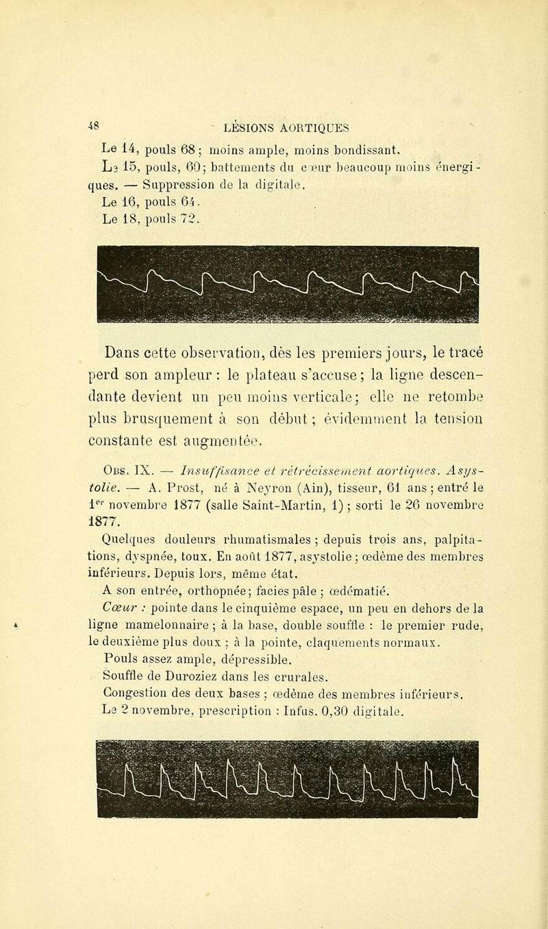 Le 14, pouls 68 ; moins ample, moins bondissant. L3 15, pouls, QO; battements du cœur beaucoup moins énergi- ques. — Suppression de la digitale. Le 16, pouls 64. Le 18, pouls 72. Dans cette observation, dès les premiers jours, le tracé perd son ampleur : le plateau s'accuse ; la ligne descen- dante devient un peu moins verticale; elle ne retombe plus brusquement à son début ; évidemment la tension constante est augmentée. Obs. IX. — Insitfflsance et rétrécissement aortiques. Asys- tolie. — A. Prost, né à Neyron (A.in), tisseur, 61 ans ; entré le l* novembre 1877 (salle Saint-Martin, 1) ; sorti le 26 novembre 1877. Quelques douleurs rhumatismales ; depuis trois ans, palpita- tions, dyspnée, toux. En août 1877, asystolie ; œdème des membres inférieurs. Depuis lors, même état. A son entrée, orthopnée; faciès pâle ; œdématié. Cœur : pointe dans le cinquième espace, un peu en dehors de la ligne mamelonnaire ; à la base, double souffle : le premier rude, le deuxième plus doux ; à la pointe, claquements normaux. Pouls assez ample, dépressible. Souffle de Duroziez dans les crurales. Congestion des deux bases ; œdème des membres inférieurs. Le 2 novembre, prescription : Infus. 0,30 digitale.