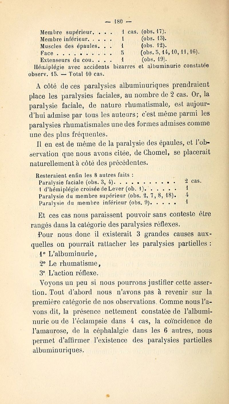 Membre supérieur. Membre inférieur. , Muscles des épaules Face Extenseurs du cou. 1 cas. (obs. 17). 1 (obs. 13). 1 (obs. 12). 5 (obs. 5,14,10,11,16). 1 (obs. 19). Hémiplégie avec accidents bizarres et albuminurie constatée observ. 15. — Total 10 cas. A côté de ces paralysies albuminuriques prendraient place les paralysies faciales, au nombre de 2 cas. Or, la paralysie faciale, de nature rhumatismale, est aujour- d'hui admise par tous les auteurs; c'est même parmi les paralysies rhumatismales une des formes admises comme une des plus fréquentes. Il en est de même de la paralysie des épaules, et l'ob- servation que nous avons citée, de Chomel, se placerait naturellement à côté des précédentes. Resteraient enfin les 8 autres faits : Paralysie faciale (obs. 3, 4) 2 cas. 1 d'hémiplégie croisée de Lever (ob. 1) 1 Paralysie du membre supérieur (obs. 2, 7, 8, 18). 4 Paralysie du membre inférieur (obs. 9) 1 Et ces cas nous paraissent pouvoir sans conteste être rangés dans la catégorie des paralysies réflexes. Pour nous donc il existerait 3 grandes causes aux- quelles on pourrait rattacher les paralysies partielles : 1° L'albuminurie, *2° Le rhumatisme, 3° L'action réflexe. Voyons un peu si nous pourrons justifier cette asser- tion. Tout d'abord nous n'avons pas à revenir sur la première catégorie de nos observations. Gomme nous l'a- vons dit, la présence nettement constatée de l'albumi- nurie ou de l'éclampsie dans 4 cas, la coïncidence de l'amaurose, de la céphalalgie dans les 6 autres, nous permet d'affirmer l'existence des paralysies partielles albuminuriques.