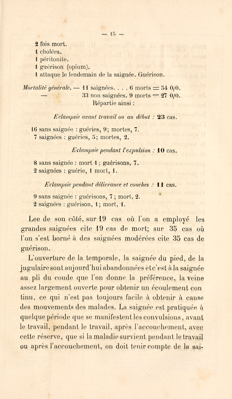 1 choléra. 1 péritonite. 1 guérison (opium). 1 attaque le lendemain de la saignée. Guérison. Mortalité générale. — il saignées. ... 6 morts =± 54 0/0. — 33 non saignées. 9 morts — 27 0/0. Répartie ainsi : Eclampsie avant travail ou au début : 23 cas. 16 sans saignée : guéries, 9; mortes, 7. 7 saignées : guéries, 5; mortes, 2. Eclampsie pendant Vexpulsion : 10 cas. 8 sans saignée : mort 1 ; guérisons, 7. 2 saignées : guérie, 1 mort, 1. Eclampsie pendant délivrance et couches .11 cas. 9 sans saignée : guérisons, 7 ; mort, 2. 2 saignées : guérison, 1; mort, 1. Lee de son côté, sur 19 cas où l'on a employé les grandes saignées cite 19 cas de mort; sur 35 cas où l'on s'est borné à des saignées modérées cite 35 cas de guérison. L'ouverture de la temporale, la saignée du pied, de la jugulaire sont aujourd'hui abandonnées ètc'est à la saignée au pli du coude que l'on donne la préférence, la veine assez largement ouverte pour obtenir un écoulement con tinu, ce qui n'est pas toujours facile à obtenir à cause des mouvements des malades. La saignée est pratiquée à quelque période que se manifestent les convulsions, avant le travail, pendant le travail, après l'accouchement, avec cette réserve, que si la maladie survient pendant le travail ou après l'accouchement, on doit tenir compte de la sai-