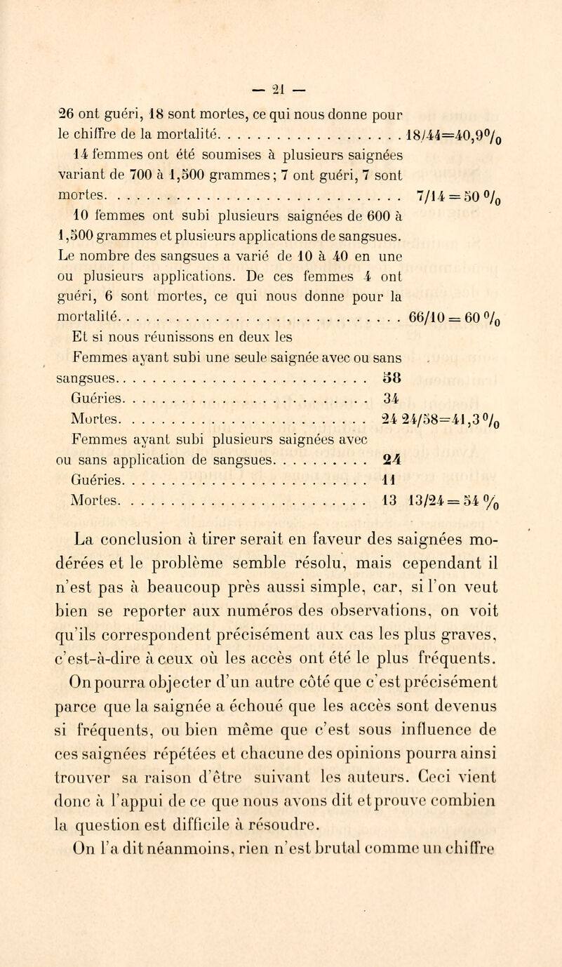 26 ont guéri, 18 sont mortes, ce qui nous donne pour le chiffre de la mortalité 18/44 =40,9% •1-4 femmes ont été soumises à plusieurs saignées variant de 700 à 1,500 grammes ; 7 ont guéri, 7 sont mortes 7/14 = 50% 10 femmes ont subi plusieurs saignées de 600 à 1,500 grammes et plusieurs applications de sangsues. Le nombre des sangsues a varié de 10 à 40 en une ou plusieurs applications. De ces femmes 4 ont guéri, 6 sont mortes, ce qui nous donne pour la mortalité 66/10 = 60 % Et si nous réunissons en deux les Femmes ayant subi une seule saignée avec ou sans sangsues 58 Guéries 34 Mortes 24 24/58=41,3% Femmes ayant subi plusieurs saignées avec ou sans application de sangsues 24 Guéries 11 Mortes 13 13/24 = 54 % La conclusion à tirer serait en faveur des saignées mo- dérées et le problème semble résolu, mais cependant il n'est pas à beaucoup près aussi simple, car, si l'on veut bien se reporter aux numéros des observations, on voit qu'ils correspondent précisément aux cas les plus graves, c'est-à-dire à ceux où les accès ont été le plus fréquents. On pourra objecter d'un autre côté que c'est précisément parce que la saignée a échoué que les accès sont devenus si fréquents, ou bien même que c'est sous influence de ces saignées répétées et chacune des opinions pourra ainsi trouver sa raison d'être suivant les auteurs. Ceci vient donc à l'appui de ce que nous avons dit et prouve combien la question est difficile à résoudre. On l'a dit néanmoins, rien n'est brutal comme un chiffre