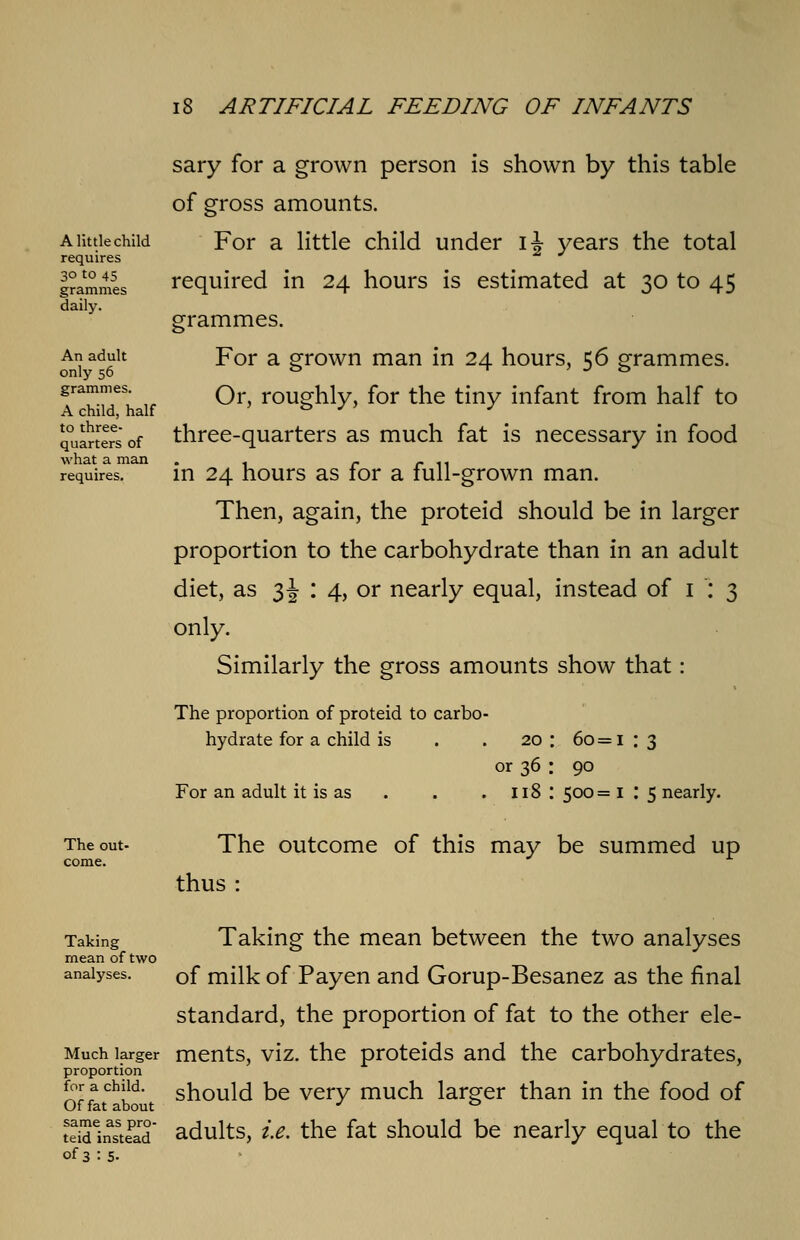 A little child requires 30 to 45 grammes daily. An adult only 56 grammes. A child, half to three- quarters of what a man requires. The out- come. sary for a grown person is shown by this table of gross amounts. For a little child under 1^ years the total required in 24 hours is estimated at 30 to 45 grammes. For a grown man in 24 hours, 56 grammes. Or, roughly, for the tiny infant from half to three-quarters as much fat is necessary in food in 24 hours as for a full-grown man. Then, again, the proteid should be in larger proportion to the carbohydrate than in an adult diet, as 3 J : 4, or nearly equal, instead of 1 : 3 only. Similarly the gross amounts show that: The proportion of proteid to carbo- hydrate for a child is . . 20 : 60=1 : 3 or 36 : 90 For an adult it is as . . . 118 : 500= 1 : 5 nearly. The outcome of this may be summed up thus : Taking mean of two analyses. Much larger proportion for a child. Of fat about same as pro- teid instead of 3 : 5- Taking the mean between the two analyses of milk of Payen and Gorup-Besanez as the final standard, the proportion of fat to the other ele- ments, viz. the proteids and the carbohydrates, should be very much larger than in the food of adults, i.e. the fat should be nearly equal to the