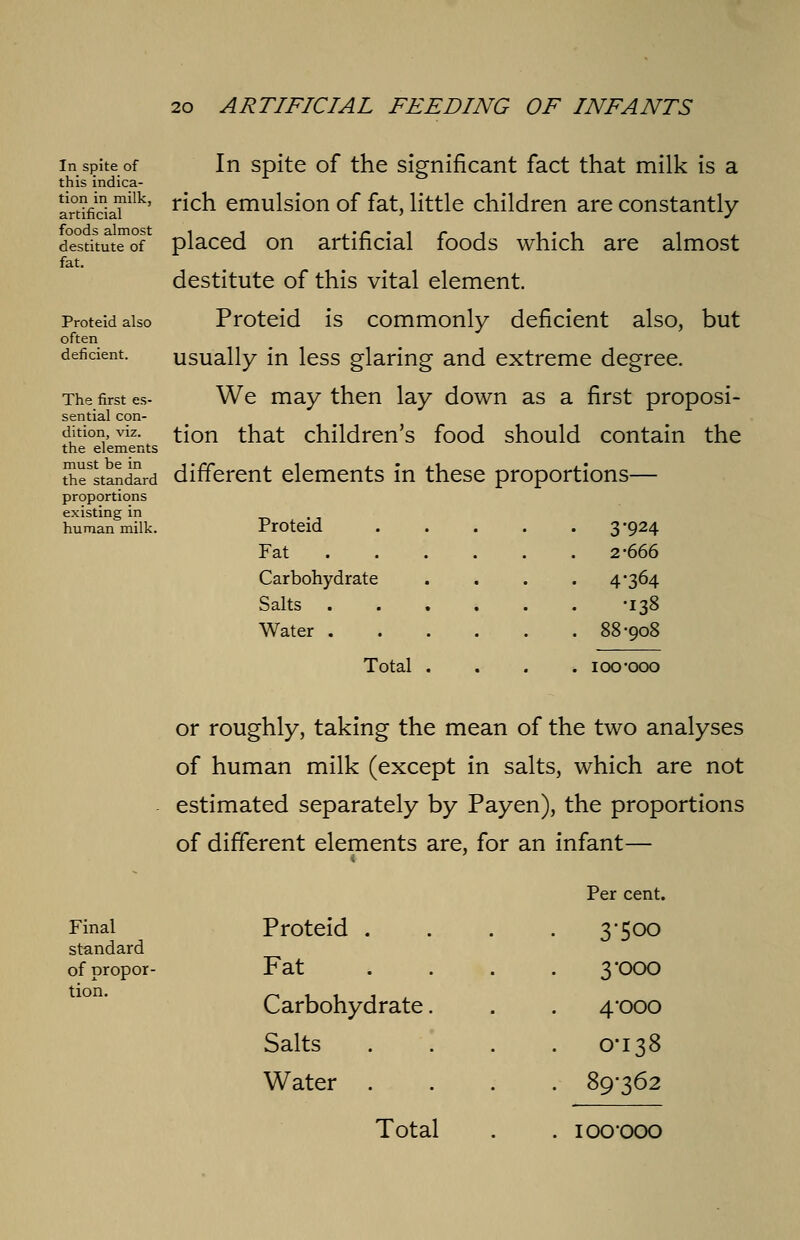 In spite of this indica- tion in milk, artificial foods almost destitute of fat. Proteid also often deficient. The first es- sential con- dition, viz. the elements must be in the standard proportions existing in human milk. In spite of the significant fact that milk is a rich emulsion of fat, little children are constantly placed on artificial foods which are almost destitute of this vital element. Proteid is commonly deficient also, but usually in less glaring and extreme degree. We may then lay down as a first proposi- tion that children's food should contain the different elements in these proportions— Proteid • 3-924 Fat ... . 2-666 Carbohydrate • 4'364 Salts .... • • -i38 Water .... . 88-908 Total . . ioo-ooo or roughly, taking the mean of the two analyses of human milk (except in salts, which are not estimated separately by Payen), the proportions of different elements are, for an infant— Final standard of propor- tion. Per cent. Proteid . . 3-500 Fat ... 3*000 Carbohydrate. 4-000 Salts . 0-138 Water . . 89-362 Total . ioo-ooo