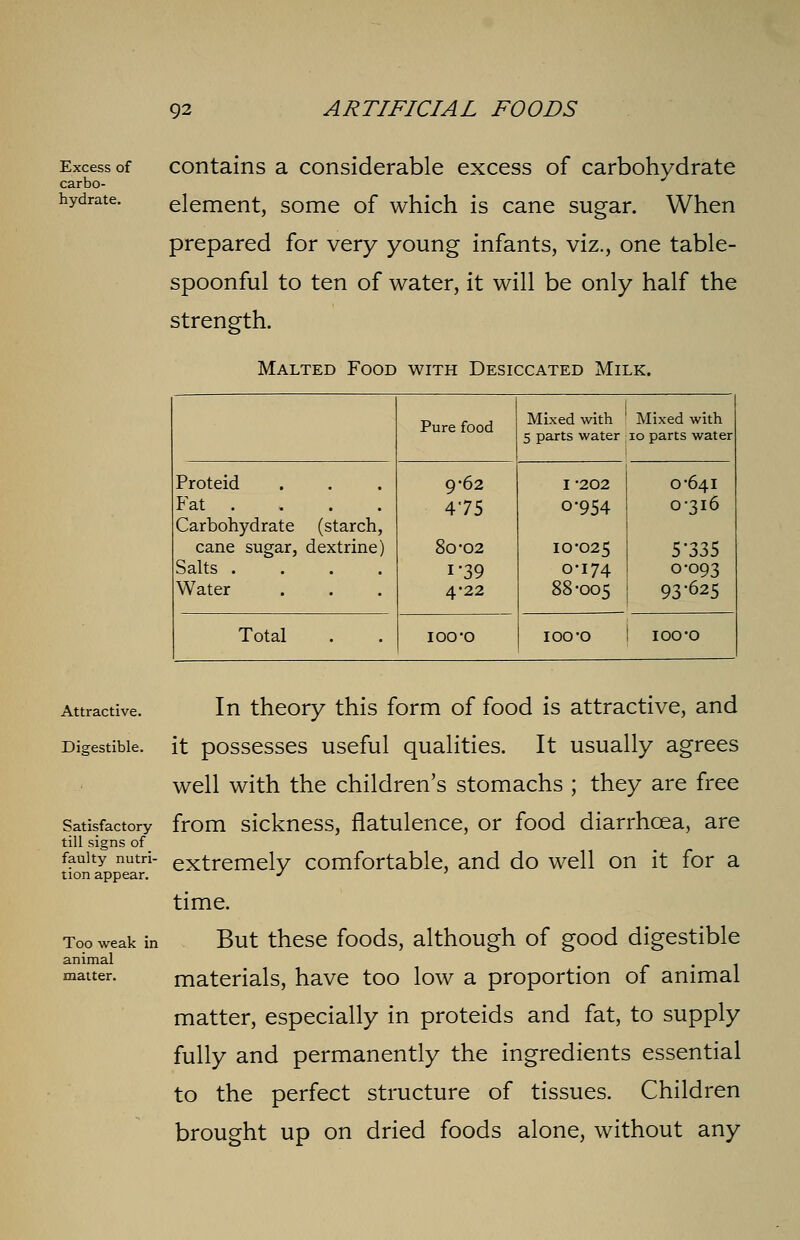 Excess of carbo- hydrate. contains a considerable excess of carbohydrate element, some of which is cane sugar. When prepared for very young infants, viz., one table- spoonful to ten of water, it will be only half the strength. Malted Food with Desiccated Milk. Pure food Mixed with 5 parts water Mixed with 10 parts water Proteid Fat .... Carbohydrate (starch, cane sugar, dextrine) Salts .... Water 9'62 475 80-02 i-39 4*22 1-202 0-954 10-025 o-i74 88-005 0-641 0316 5*335 0-093 93-625 Total ioo-o ioo-o ioo-o Attractive. In theory this form of food is attractive, and Digestible, it possesses useful qualities. It usually agrees well with the children's stomachs ; they are free satisfactory from sickness, flatulence, or food diarrhoea, are till signs of extremely comfortable, and do well on it for a faulty nutri tion appear. Too weak in animal matter. time. But these foods, although of good digestible materials, have too low a proportion of animal matter, especially in proteids and fat, to supply fully and permanently the ingredients essential to the perfect structure of tissues. Children brought up on dried foods alone, without any