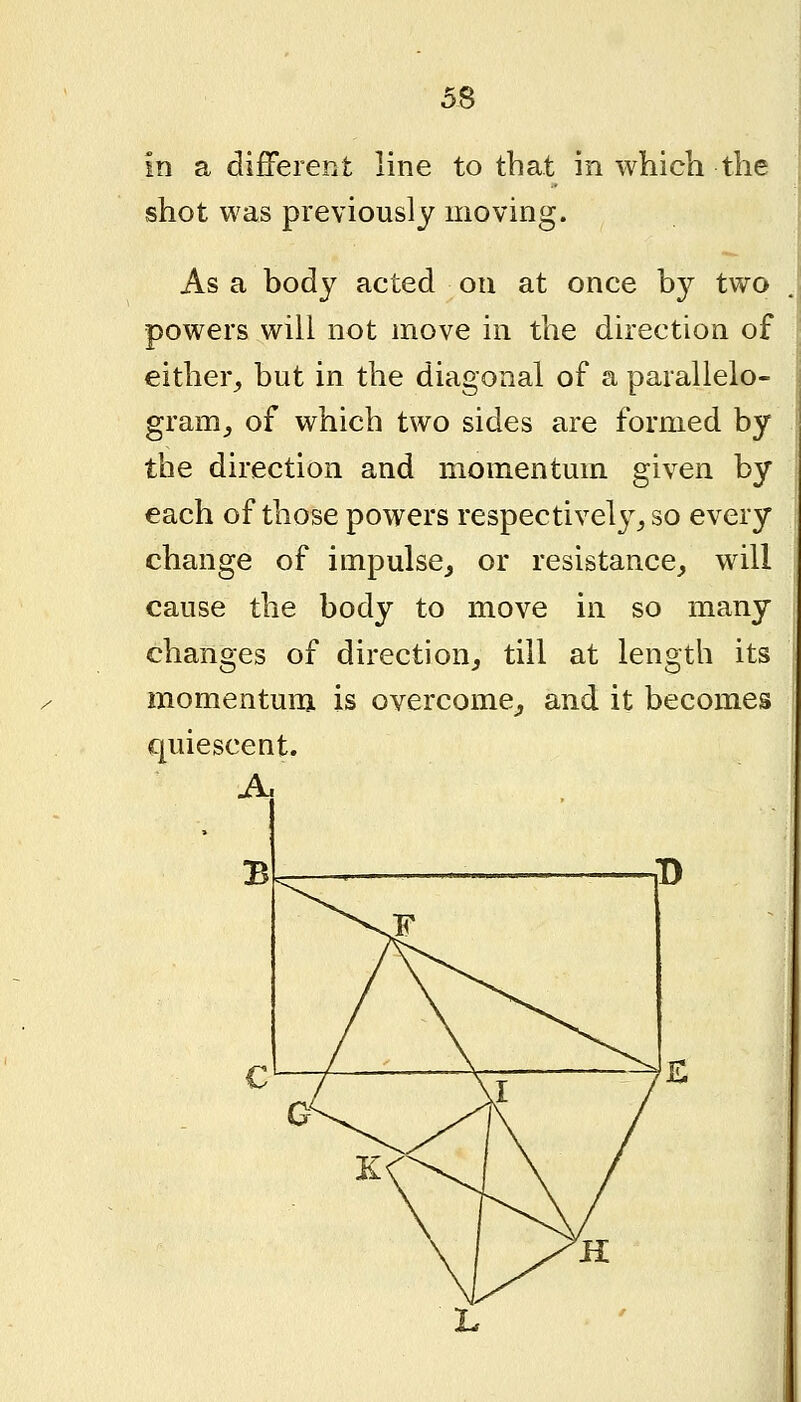 in a different line to that in which the shot was previously moving. As a body acted on at once by two powers will not move in the direction of either, but in the diagonal of a parallelo- gram, of which two sides are formed by the direction and momentum given by each of those powers respectively, so every change of impulse,, or resistance, will cause the body to move in so many changes of direction, till at length its momentum is overcome, and it becomes quiescent. A