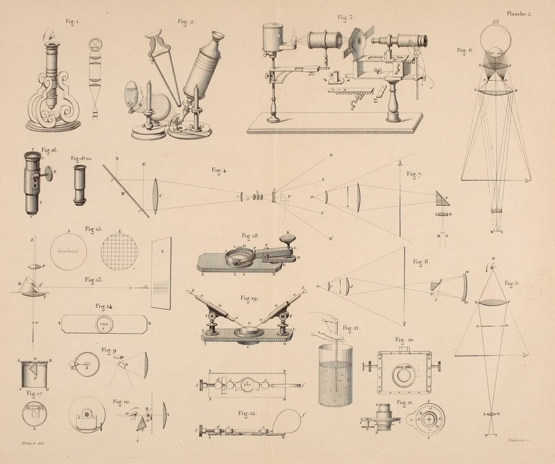 '1 an cli Fiq\l. Fi<T.2. Ki<j\(i. v Fie. 16. EW.16 lus E*. 4. /A Fi<im5. /£ \ \ L h \ t 1 V H 1 \ / V 7 x; 7, Fi.i-.i3. F10M4. &MÊÈ v'q^.- 1 i 17 A ' \ v\ r\/l\ i AnTTF lw rïi |\ /M ///n \ \ /// \\ \\ /// U\ \\ 1 1/ \/1 M / i./.i Fie-21. EW. i) Fïçr.io. nui/' -\y Kg. 8 Fuv.ii. S. Fia.h Hfaùa-d. aW.