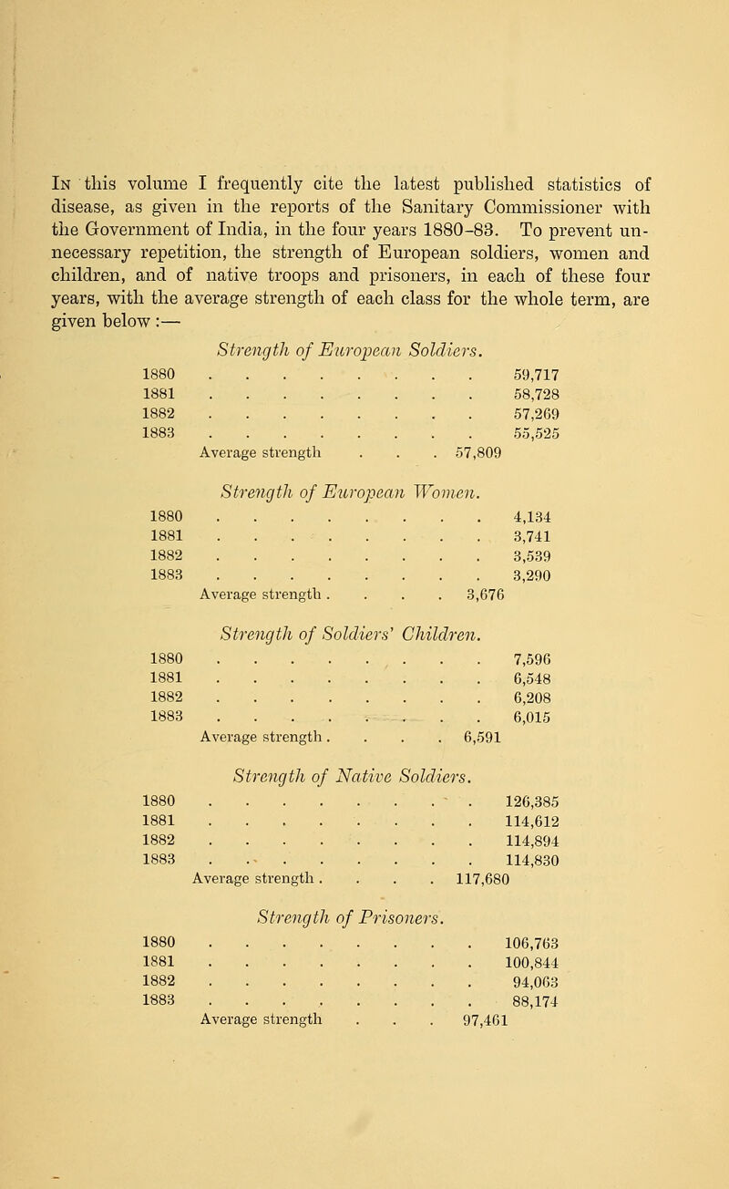 In this volume I frequently cite the latest published statistics of disease, as given in the reports of the Sanitary Commissioner with the Government of India, in the four years 1880-83. To prevent un- necessary repetition, the strength of European soldiers, women and children, and of native troops and prisoners, in each of these four years, with the average strength of each class for the whole term, are given below:— Strength of European Soldiers. 1880 59,717 1881 58,728 1882 57,269 1883 . 55,525 Average strength . . . 57,809 Strength, of European Women. 1880 4,134 1881 3,741 1882 3,539 1883 3,290 Average strength .... 3,676 Strength of Soldiers' Children. 1880 7,596 1881 6,548 1882 6,208 1883 . . 6,015 Average strength.... 6,591 Strength of Native Soldiers. 1880 - . 126,385 1881 ........ 114,612 1882 114,894 1883 . 114,830 Average strength .... 117,680 Strength of Prisoners. 1880 106,763 1881 100,844 1882 94,063 1883 88,174 Average strength . . . 97,461