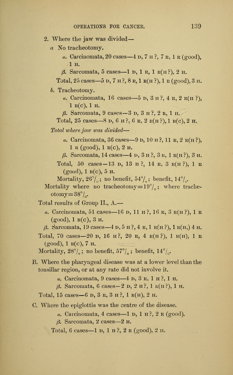 2. Where the jaw was divided— a No tracheotomy. a. Carciuomata, 20 cases—4 d, 7 h ?, 7 r, 1 r (good), 1 H. /3. Sarcomata, 5 cases—1 d, 1 r, 1 r(h ?), 2 h. Total, 25 cases—5 d, 7 h ?, 8 r, 1 e(h ?), 1 r (good), 3 ii. b. Tracheotomy. a. Carcinomata, 16 cases—5 d, 3 h ?, 4 r, 2 r(h ?), 1 r(c), 1 H. /3. Sarcomata, 9 cases—3 d, 3 h ?, 2 r, 1 h. Total, 25 cases—8 d, 6 h ?, 6 r, 2 r(h ?), 1 r(c), 2 h. Total where jaiv was divided— a, Carcinomata, 36 cases—9 d, 10 h ?, 11 r, 2 r(h ?), 1 R (good), 1 r(c), 2 H. ^. Sarcomata, 14 cases—4 u, 3 h ?, 3 r, 1 r(h ?), 3 h. Total, 50 cases —13 d, 13 h ?, 14 r, 3 r(h ?), 1 r (good), 1 r(c), 5 H. Mortality, 267^; no benefit, 54%; benefit, 14%. Mortality where no tracheotomy = 197o; where trache- otomy =38%. Total results of Group II., A.— a. Carcinomata, 51 cases—16 d, 11 h ?, 16 r, 3 r(h ?), 1 r (good), 1 r(c), 3 H. /3. Sarcomata, 19 cases—4 d, 5 h ?, 4 r, 1 r(h ?), 1 r(h,) 4 h. Total, 70 cases—20 d, 16 h?, 20 R, 4 r(h r), 1 r(h), 1 r (good), 1 r(c), 7 H. Mortahty, 287,; no benefit, 577^ ; benefit, 147'^. B. Where the pharyngeal disease was at a lower level than the tonsillar region, or at any rate did not involve it. a. Carcinomata, 9 cases—4 d, 3 r, 1 h ?, 1 h. p. Sarcomata, 6 cases—2 d, 2 h?, 1 ii(H ?), 1 h. Total, 15 cases—6 d, 3 r, 3 h ?, 1 r(h), 2 h. C. Where the epiglottis was the centre of the disease. a. Carciuomata, 4 cases—1 d, 1 h?, 2 r (good). /3. Sarcomata, 2 cases—2 h. Total, 6 cases—1 d, 1 h ?, 2 r (good), 2 ii.