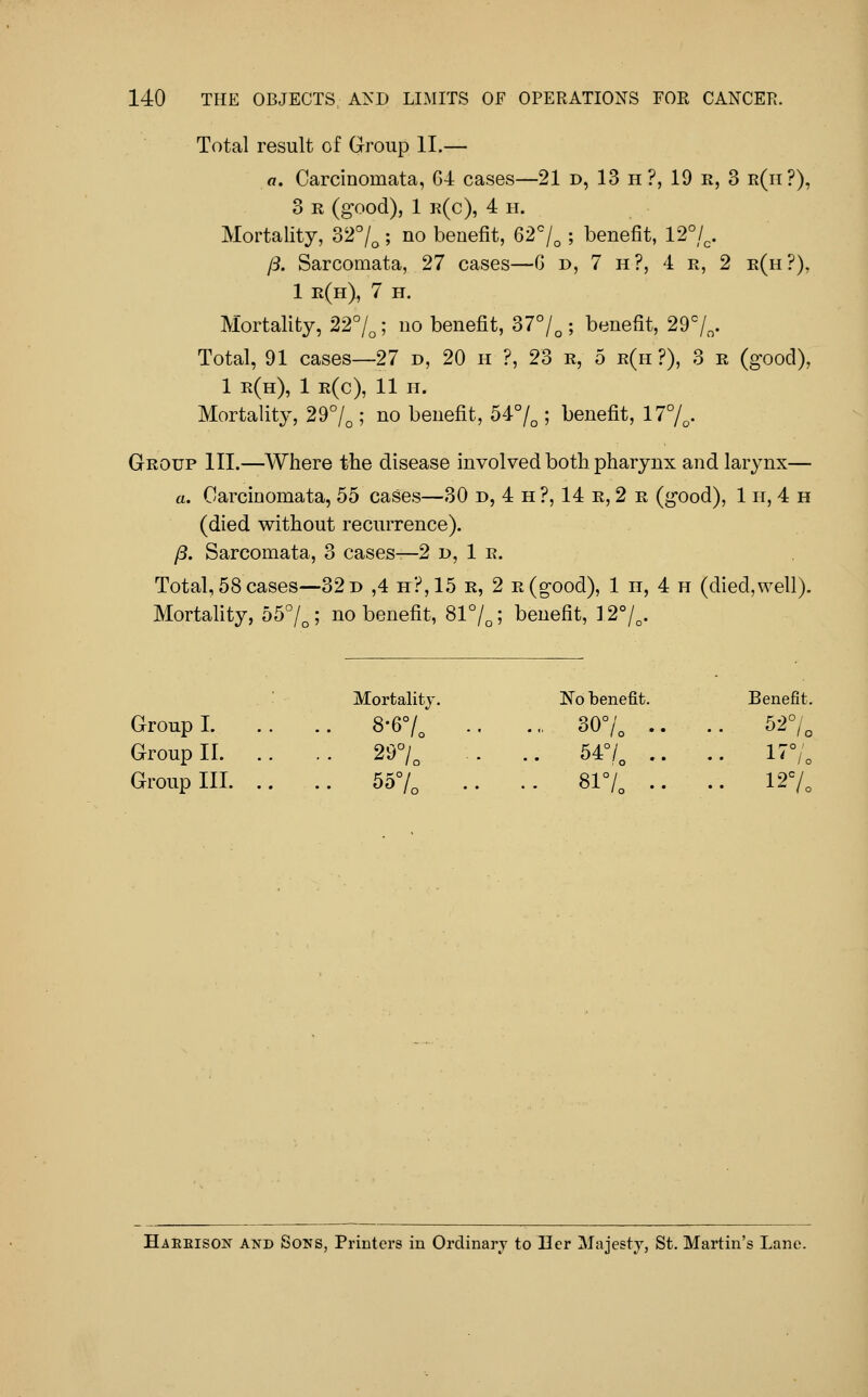 Total result of Group II.— a. Carcinomata, G4 cases—21 d, 13 h ?, 19 ii, 3 R(n?), 3 R (good), 1 k(c), 4 H. Mortality, 327^; no benefit, 627,; benefit, 12°/^. /3. Sarcomata, 27 cases—G d, 7 h?, 4 r, 2 r(h?), 1 r(h), 7 H. Mortality, 22%; no benefit, 37°/^; benefit, 29^. Total, 91 cases—27 d, 20 h ?, 23 r, 5 r(h ?), 3 r (good), 1 r(h), 1 r(c), 11 n. Mortality, 29°/,; no benefit, 547, ; benefit, 177,. Group III.—^Where the disease involved both pharynx and larynx— a. Carcinomata, 55 cases—30 d, 4 h?, 14 r, 2 r (good), 1 ii, 4 h (died without recurrence). yS. Sarcomata, 3 cases—2 d, 1 r. Total, 58 cases—32d ,4 h?,15 r, 2 R(good), 1 n, 4 h (died,well). Mortality, 557^; no benefit, 817^; benefit, 127„. Mortality. No benefit. Benefit. Group I. ■• 8-67„ .. ... 307; .. •. 527„ Group II. • • 2d°/„ . .. 547, .. •• 177„ Group III. .. •• 557„ .. • ■ 817„ .. .. 127o Harbison and Sons, Printers in Ordinary to Her Majesty, St. Martin's Lane.