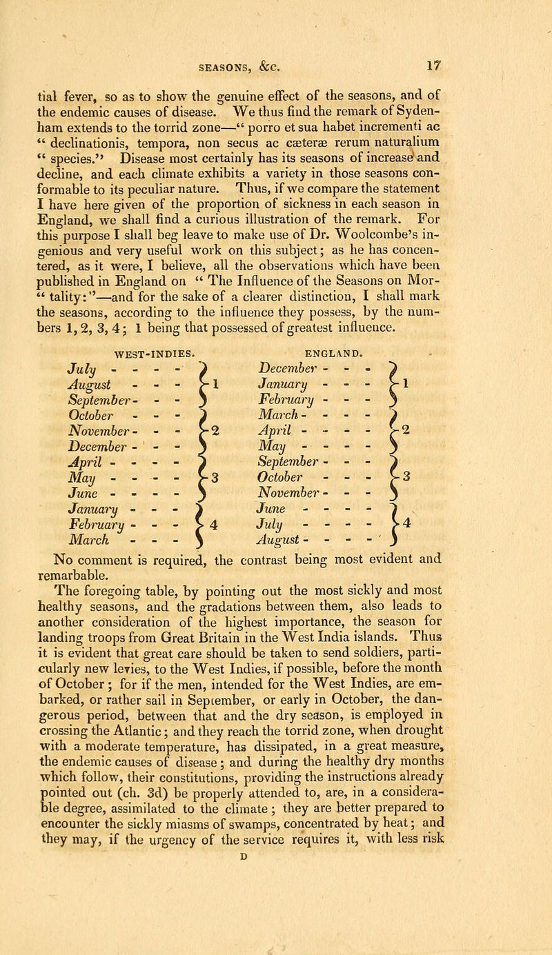 tial fever, so as to show the genuine effect of the seasons, and of the endemic causes of disease. We thus find the remark of Syden- ham extends to the torrid zone— porro et sua habet incrementi ac declinationis, tempora, non secus ac cseterae rerum naturaiium *' species. Disease most certainly has its seasons of increase? and decline, and each climate exhibits a variety in those seasons con- formable to its peculiar nature. Thus, if w^e compare the statement I have here given of the proportion of sickness in each season in England, we shall find a curious illustration of the remark. For this purpose I shall beg leave to make use of Dr. Woolcombe's in- genious and very useful work on this subject; as he has concen- tered, as it were, I believe, all the observations which have been pubHshed in England on The Influence of the Seasons on Mor- taHty:—and for the sake of a clearer distinction, I shall mark the seasons, according to the influence they possess, by the num- bers 1,2, 3, 4; 1 being that possessed of greatest influence. WEST -INDIES. ENGLAND, July - - - -■ ^ December - - August - - yi January - - September- - - ^ Febniary - October - - ^ March - - ' November - - 1 ^2 Apnl - - - December - - ^ May - - - April - - - - ^ September - - May - - - 1 ^3 October - - June - - _ 1 V November - - Janum^y - - - i ) June - - - February ~ - _ { i >4 July - - - March - - . \ \ Aus;ust - - - No comment is required, the contrast being most evident and remarbable. The foregoing table, by pointing out the most sickly and most healthy seasons, and the gradations between them, also leads to another consideration of the highest importance, the season for landing troops from Great Britain in the West India islands. Thus it is evident that great care should be taken to send soldiers, parti- cularly new levies, to the West Indies, if possible, before the month of October ; for if the men, intended for the West Indies, are em- barked, or rather sail iii September, or early in October, the dan- gerous period, between that and the dry season, is employed in crossing the Atlantic; and they reach the torrid zone, when drought with a moderate temperature, has dissipated, in a great measure, the endemic causes of disease; and during the healthy dry months which follow, their constitutions, providing the instructions already pointed out (ch. 3d) be properly attended to, are, in a considera- ble degree, assimilated to the climate ; they are better prepared to encounter the sickly miasms of swamps, concentrated by heat; and they may, if the urgency of the service requires it, with less risk D