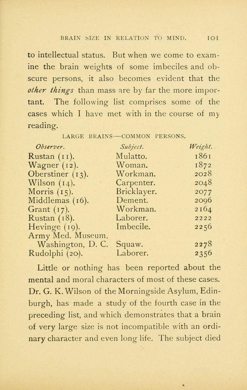 to intellectual status. But when we come to exam- ine the brain weights of some imbeciles and ob- scure persons, it also becomes evident that the other things than mass are by far the more impor- tant. The following list comprises some of the cases which I have met with in the course of my reading. LARGE BRAINS—COMMON PERSONS. Observer. Rustan (i i). Wagner (12). Oberstiner (13). Wilson (14). Morris (15). Middlemas (16). Grant (17). Rustan (18). Hevinge (19). Army Med. Museum, Washington, D. C. Rudolphi (2a). Little or nothing has been reported about the mental and moral characters of most of these cases. Dr. G. K.Wilson of the Morningside Asylum, Edin- burgh, has made a study of the fourth case in the preceding list, and which demonstrates that a brain of very large size is not incompatible with an ordi- nary character and even long life. The subject died Subject. Weight. Mulatto. 1861 Woman. 1872 Workman. 2028 Carpenter. 2048 Bricklayer. 2077 Dement. 2096 Workman. 2164 Laborer. 2222 Imbecile. 2256 Squaw. 2278 Laborer. 2356
