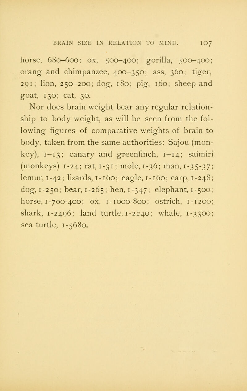 horse, 680—600; ox, 500—400; gorilla, 500-400; orang and chimpanzee, 400-350; ass, 360; tiger, 291; lion, 250-200; dog, 180; pig, 160; sheep and goat, 130; cat, 30. Nor does brain weight bear any regular relation- ship to body weight, as will be seen from the fol- lowing figures of comparative weights of brain to body, taken from the same authorities: Sajou (mon- key), 1—13; canary and greenfinch, 1-14; saimiri (monkeys) 1-24; rat, 1-31; mole, 1-36; man, 1-35-37; lemur, 1-42; lizards, 1-160; eagle, 1-160; carp, 1-248; dog, 1-250; bear, 1-265; nen> I_347! elephant, 1-500; horse, 1-700-400; ox, 1-1000-800; ostrich, 1-1200; shark, 1-2496; land turtle, 1-2240; whale, 1-3300; sea turtle, 1-5680.