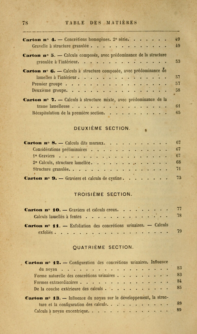 Carton n° 4. — Concrétions homogènes. 2e série. 49 Gravelle à structure granulée 49 Carton n° 5. — Calculs composés, avec prédominance de la structure eranulée à l'intérieur. 53 Carton n° 6. — Calculs a structure composée, avec prédominance de lamelles à l'intérieur 51 Premier groupe 57 Deuxième groupe 58 Carton n° Ç. — Calculs à structure mixte, avec prédominance de la trame lamelleuse 61 Récapitulation de la première section 65 DEUXIÈME SECTION. f Carton n° 8. — Calculs dits muraux 67 Considérations préliminaires 67 1° Graviers 67 2° Calculs, structure lamellée 68 Structure granulée. 71 » Carton n° 9. — Graviers et calculs de cystine 73 TROISIÈME SECTION, Carton n° ÎO. — Graviers et calculs creux * Calculs lamelles à fentes Carton n° il. — Exfoliation des concrétions urinaires. — Calculs exfoliés 79 QUATRIÈME SECTION. Carton n° 12. — Configuration des concrétions urinaires. Influence du noyau Forme naturelle des concrétions urinaires ♦ • 83 Formes extraordinaires 84 De la couche extérieure des calculs Carton n° 13. — Influence du noyau sur le développement, la struc- ture et la configuration des calculs. . .' • • 89 Calculs à noyau excentrique .89