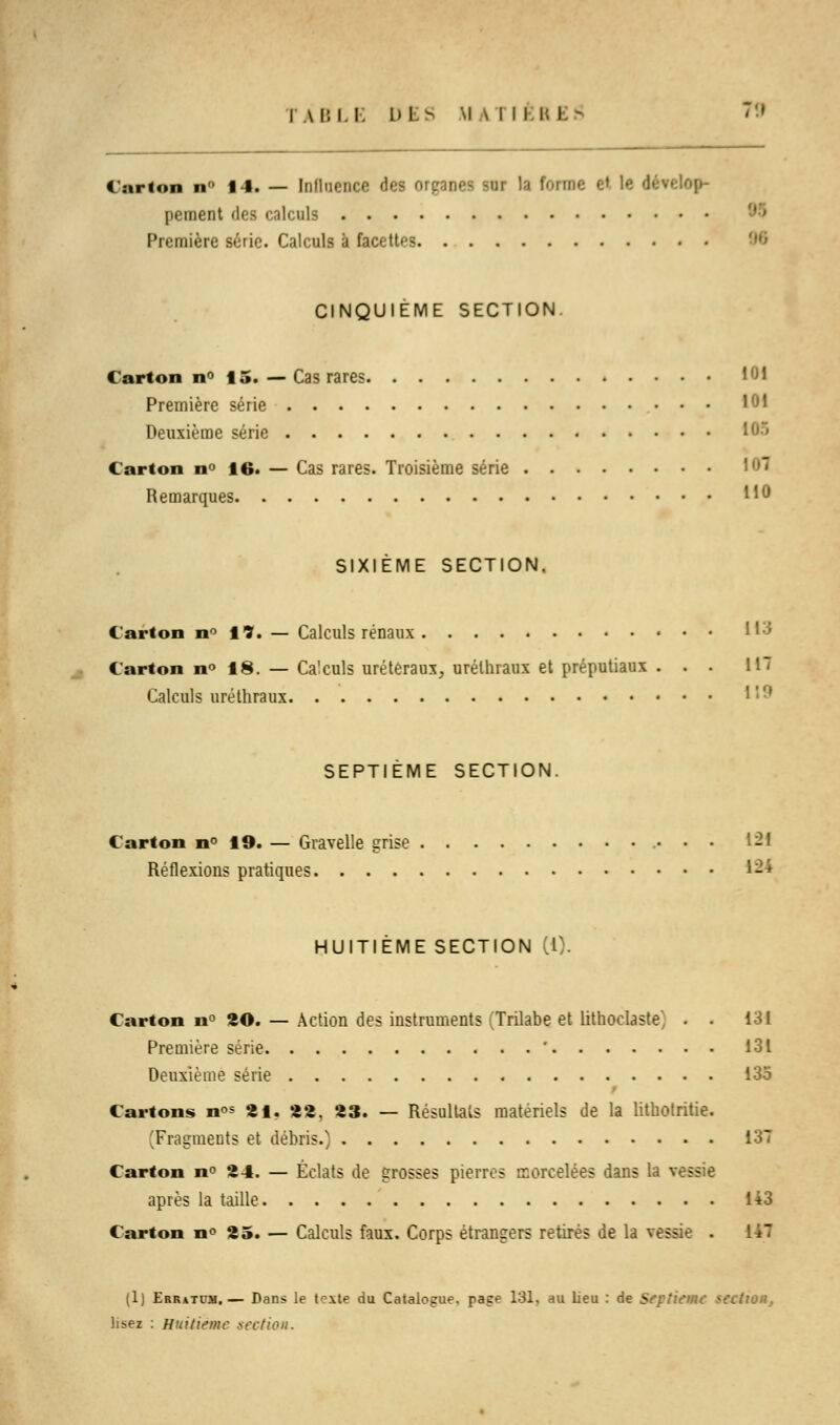TÀB LE D Ls MATIÊRJ •' Carton n° 14. — Influence des organes sur la forme e» le dévelop- pement des calculs Première série. Calculs à facettes CINQUIEME SECTION. Carton n» 15. — Cas rares 101 Première série '°1 Deuxième série Carton n° 16. — Cas rares. Troisième série Remarques 11° SIXIÈME SECTION. Carton n° 19. — Calculs rénaux H3 Carton n° 18. — Ca'culs urétéraux, urélhraux et préputiaux . . . 11 Calculs uréthraux H« SEPTIÈME SECTION. Carton n° 19. — Gravelle grise 1-' Réflexions pratiques 121 HUITIÈME SECTION (1). Carton n° SO. — Action des instruments (Trilabe et lithoclaste, . . 131 Première série ' 131 Deuxième série 135 Cartons n°* Si, SS. S3. — Résultats matériels de la lithotritie. ^Fragments et débris.) 137 Carton n° S4. — Éclats de grosses pierres morcelées dans la vessie après la taille 143 Carton n° S5. — Calculs faux. Corps étrangers retirés de la vessie . i47 (1) Err&tum.— Dans le texte du Catalogue, page 131, au lieu : de Septième sectton, hsez : Huitième section.