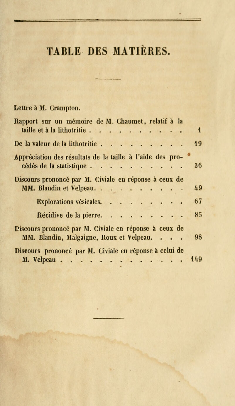 TABLE DES MATIERES. Lettre à M. Crampton. Rapport sur un mémoire de M. Chaumet, relatif à la taille et à la lithotritie 1 De la valeur de la lithotritie 19 Appréciation des résultats de la taille à l'aide des pro- * cédés de la statistique 36 Discours prononcé par M. Civiale en réponse à ceux de MM. Blandin et Velpeau 49 Explorations vésicales 67 Récidive de la pierre 85 Discours prononcé par M. Civiale en réponse à ceux de MM. Blandin, Malgaigne, Roux et Velpeau. ... 98 Discours prononcé par M. Civiale en réponse à celui de M. Velpeau U9