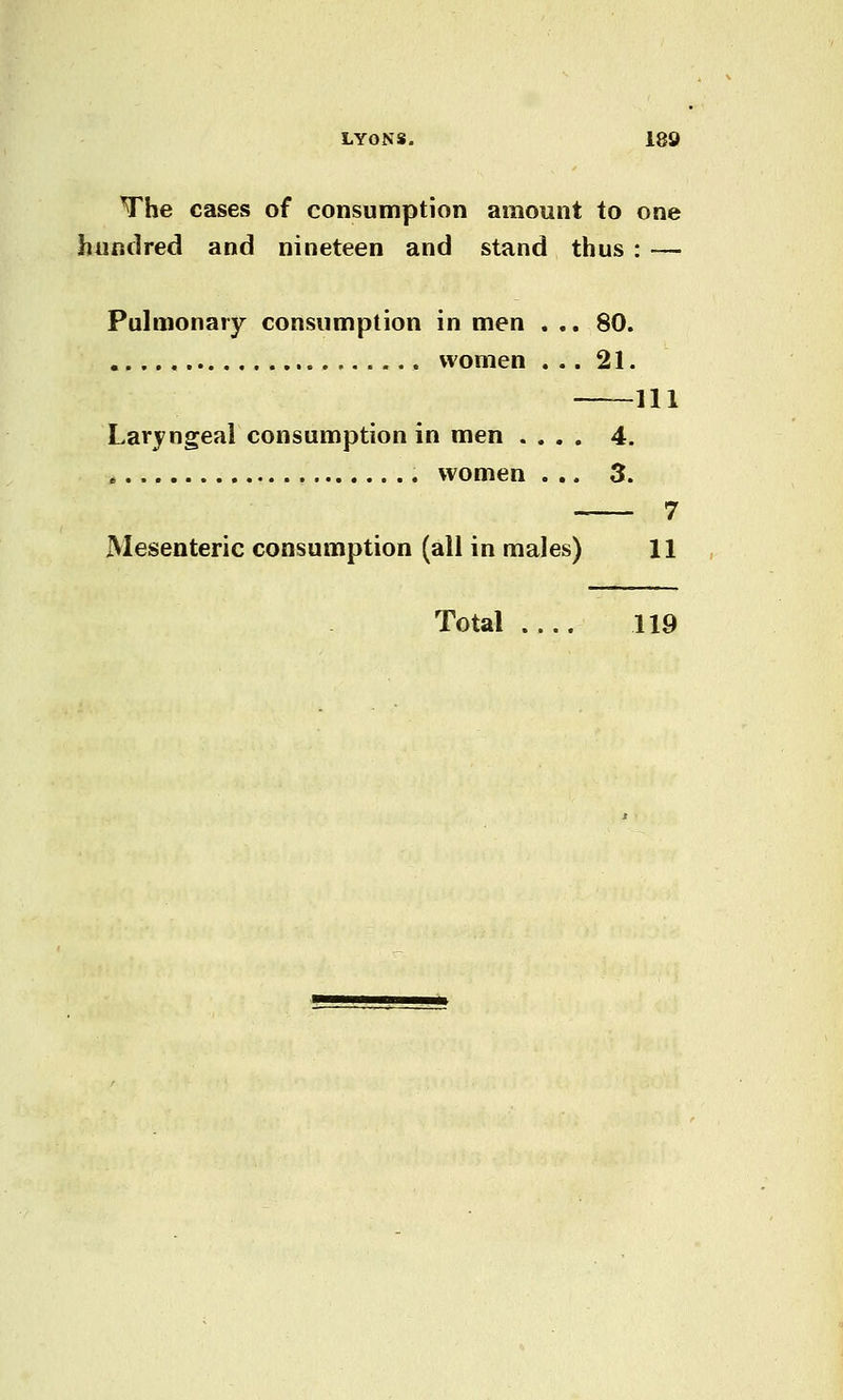 The cases of consumption amount to one hundred and nineteen and stand thus : — Pulmonary consumption in men . ., 80. women ... 21. HI Laryngeal consumption in men .... 4. women ... 3. 7 Mesenteric consumption (all in males) 11