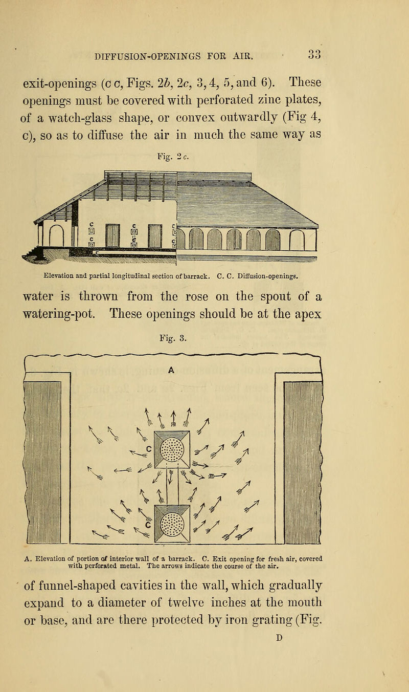 exit-openings (o c, Figs. 2h, 2c, 3,4, 5, and 6). These openings must be covered with perforated zinc plates, of a watch-glass shape, or convex outwardly (Fig 4, c), so as to diffuse the air in much the same way as Fig. 2 c. Elevation and partial longitudinal section of barrack, C. C. Diffusion-openings. water is thrown from the rose on the spout of a watering-pot. These openings should be at the apex Fig. 3. A. Elevation of portion of interior wall of a barrack. C. Exit opening for fresh air, covered with perforated metal. The arrows indicate the course of the air. of funnel-shaped cavities in the wall, which gradually exoaud to a diameter of twelve inches at the mouth JL or base, and are there protected by iron grating (Fig. D