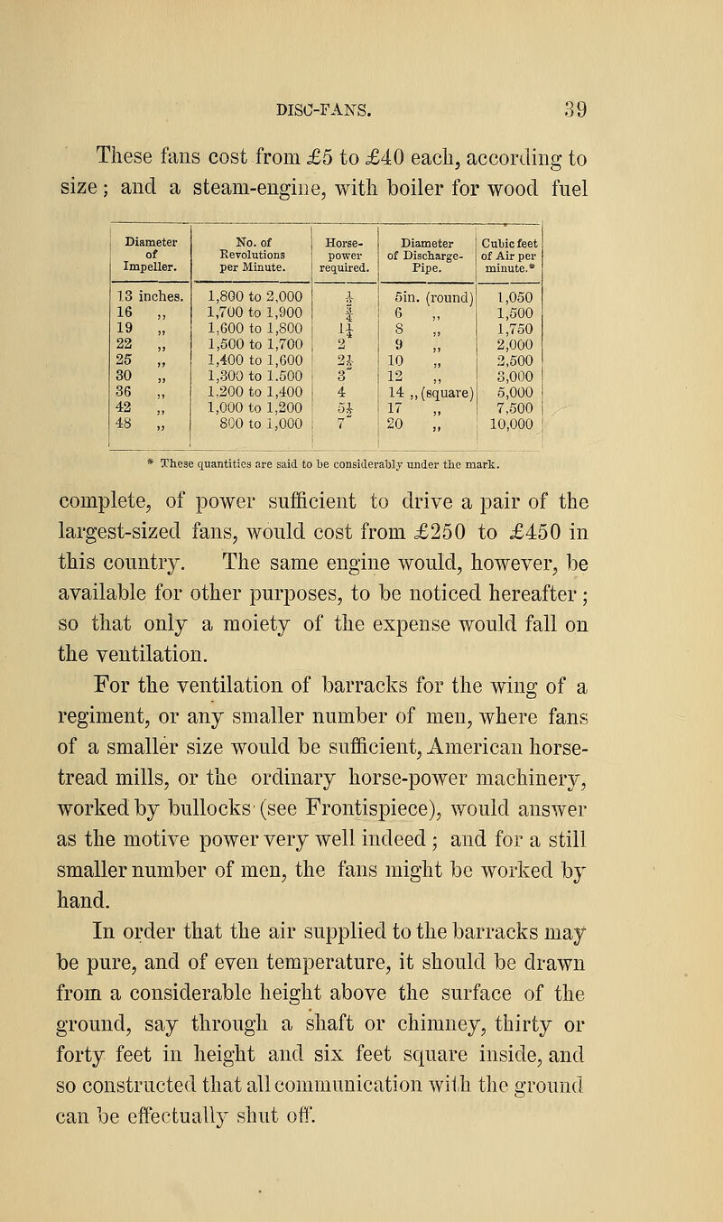 These fans cost from £5 to £40 each, according to size; and a steam-engine, with boiler for wood fuel Diameter No. of Horse- Diameter Cubic feet of Revolutions power of Discharge- of Air per Impeller. per Minute. req^uired. Pipe. minute.* 13 inches. 1,800 to 2,000 i 6in. (round) 1,050 16 ,, 1,700 to 1,900 1 6 \, 1,500 19 „ 1,600 to 1,800 H 8 1,750 22 „ 1,600 to 1,700 2 9 2,000 25 „ 1,400 to 1,600 H- 10 2,500 30 „ 1,300 to 1.500 g^ 12 3,000 36 „ 1.200 to 1,400 4 14 ,, (square) 6,000 42 „ 1,000 to 1,200 5i 1^ 7,500 48 „ 800 to 1,000 7 20 10,000 * These quantities are said to he considerably under the mark. completCj of power sufficient to drive a pair of the largest-sized fans, would cost from £250 to £450 in this country. The same engine would, however, be available for other purposes, to be noticed hereafter ; so that only a moiety of the expense would fall on the ventilation. For the ventilation of barracks for the wing of a regiment, or any smaller number of men, where fans of a smaller size would be sufficient, American horse- tread mills, or the ordinary horse-power machinery, worked by bullocks'(see Frontispiece), would answer as the motive power very well indeed ; and for a still smaller number of men, the fans might be worked by hand. In order that the air supplied to the barracks may be pure, and of even temperature, it should be drawn from a considerable height above the surface of the ground, say through a shaft or chimney, thirty or forty feet in height and six feet square inside, and so constructed that all communication with the ground can be effectually shut off.