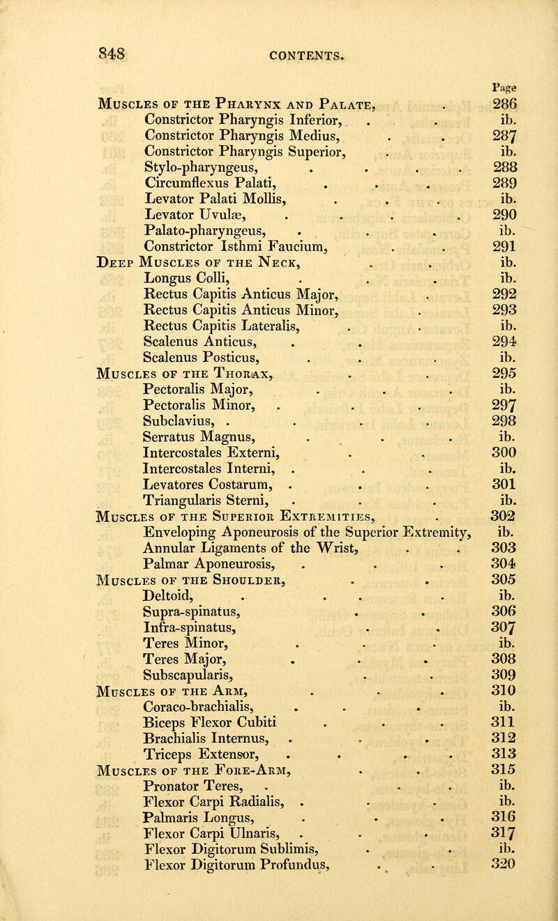 Page Muscles of the Pharynx and Palate, . 286 Constrictor Pharyngis Inferior, . . ib. Constrictor Pharyngis Medius, . . 287 Constrictor Pharyngis Superior, . ib. Stylo-pharyngeus, . ... 288 Circumflexus Palati, . . . 289 Levator Palati Mollis, . . . ib. Levator Uvulae, ... . 290 Palato-pharyngeus, . . . ib. Constrictor Isthmi Faucium, . . 291 Deep Muscles of the Neck, . . ib. Longus Colli, . . . ib. Rectus Capitis Anticus Major, . 292 Rectus Capitis Anticus Minor, . 293 Rectus Capitis Lateralis, . . ib. Scalenus Anticus, . . 294 Scalenus Posticus, ... ib. Muscles of the Thorax, . . 295 Pectoralis Major, . . . ib. Pectoralis Minor, . . . 297 Subclavius, . . . . 298 Serratus Magnus, . . . ib. Intercostales Externi, . . 300 Intercostales Interni, . . . ib. Levatores Costarum, . . . 301 Triangularis Sterni, . . . ib. Muscles of the Superior Extremities, . 302 Enveloping Aponeurosis of the Superior Extremity, ib. Annular Ligaments of the Wrist, . . 303 Palmar Aponeurosis, . . . 304 Muscles of the Shoulder, . . 305 Deltoid, . . . . ib. Supra-spinatus, . . 306 Infra-spinatus, . . 307 Teres Minor, . . . ib. Teres Major, . . . 308 Subscapularis, . . 309 Muscles of the Arm, . . . 310 Coraco-brachialis, . . . ib. Biceps Flexor Cubiti . . . 311 Brachialis Internus, . o . 312 Triceps Extensor, . . . . 313 Muscles of the Fore-Arm, . . 315 Pronator Teres, - . . ib. Flexor Carpi Radialis, . • . ib. Palmaris Longus, . . .316 Flexor Carpi Ulnaris, . . . 317 Flexor Digitorum Sublimis, . . ib. Flexor Digitorum Profundus, . . 320