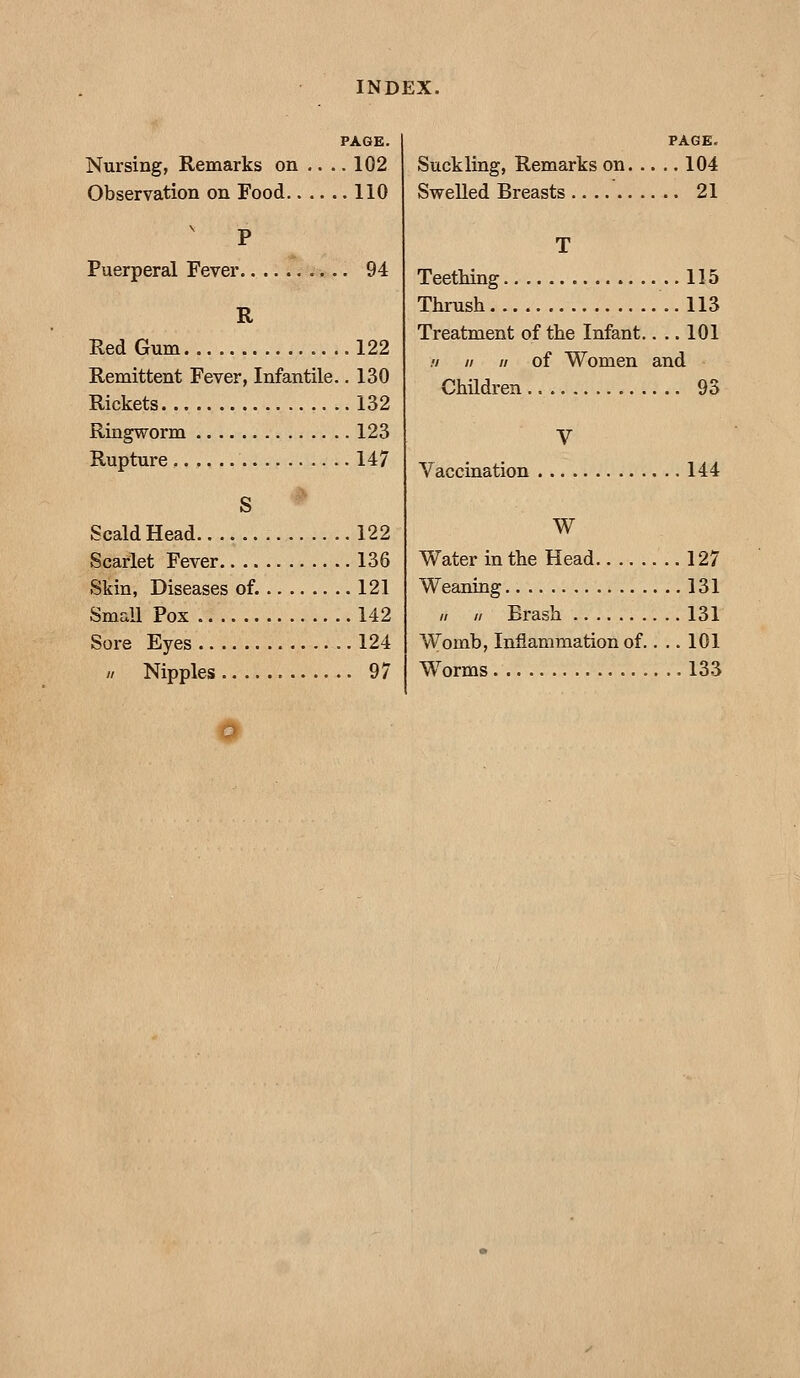 PAGE. Nursing, Remarks on .... 102 Observation on Food 110 ^ P Puerperal Fever 94 R Red Gum 122 Remittent Fever, Infantile. .130 Rickets 132 Ringworm 123 Rupture 147 S ScaldHead 122 Scarlet Fever 136 Skin, Diseases of. 121 Small Pox 142 Sore Eyes 124 // Nipples 97 PAGE. Suckling, Remarks on 104 Swelled Breasts 21 T Teething 115 Thrush ..113 Treatment of the Infant.. .. 101 .'/ // // of Women and ChHdren 93 V Vaccination 144 W Water in the Head 127 Weaning 131 // // Brash 131 Womb, Inflammation of.... 101 Worms 133 O