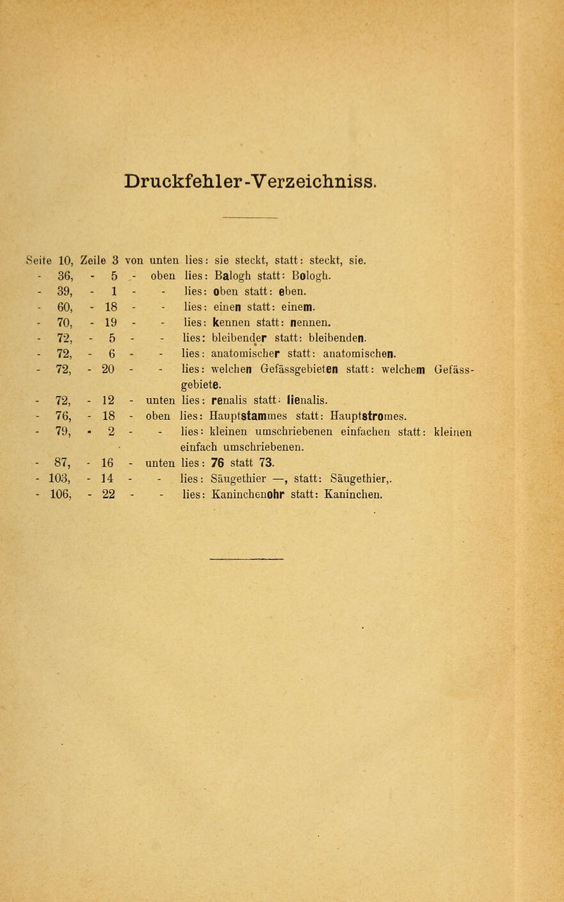 Druckfehler -Verzeichniss. Seite 10, Zeile 3 von unten lies: sie steckt, statt: steckt, sie. oben lies: Balogh statt•• Bologh. lies: oben statt: eben, lies: einen statt: einem, lies: kennen statt: nennen, lies: bleibender statt: bleibenden, lies: anatomischer statt: anatomischen, lies: welchen Gefässgebieten statt: welchem Get'äss- - 36, - 5 - 39, - 1 - 60, - 18 - 70, - 19 - 72, - 5 - 72, - 6 - 72, - 20 - 72, - 12 - 76, - 18 - 79, ■ 2 - 87, - 16 - 103, - 14 - 106, - 22 unten lies: renalis statt; lienalis. oben lies: Hauptstammes statt: Hauptstromes. lies: kleinen umschriebenen einfachen statt: kleinen einfach umschriebenen, unten lies: 76 statt 73. lies: Säugethier —, statt: Säugethier,. lies: Kaninchenohr statt: Kaninchen.