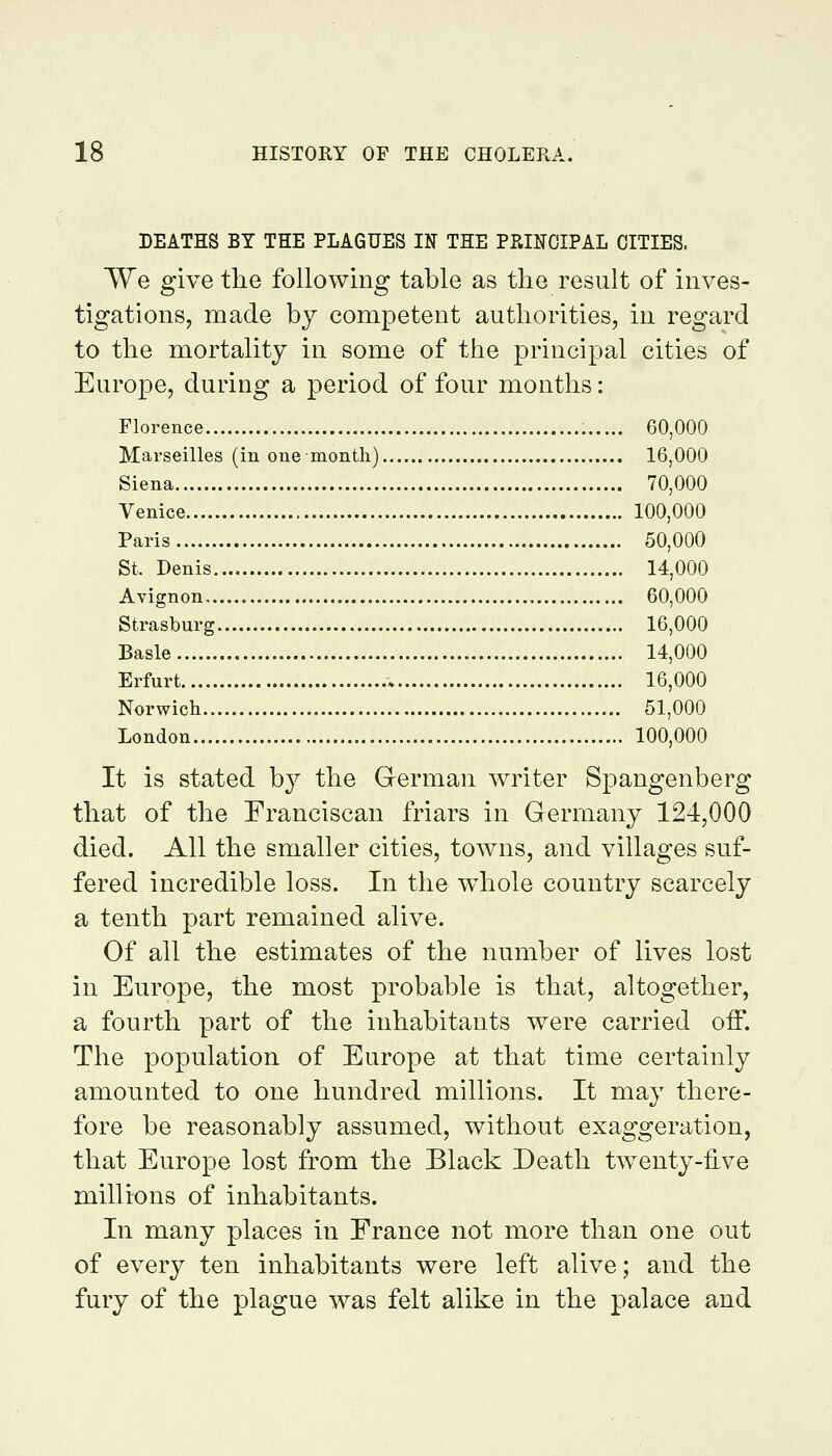 DEATHS BY THE PLAGUES IN THE PRIHOIPAL CITIES. We give the following table as the result of inves- tigations, made by competent authorities, in regard to the mortality in some of the principal cities of Europe, during a period of four months: Florence 60,000 Marseilles (in onemonth) 16,000 Siena 70,000 Venice 100,000 Paris 50,000 St. Denis 14,000 Avignon 60,000 Strasburg 16,000 Basle 14,000 Erfurt » 16,000 Norwich 51,000 London 100,000 It is stated by the German writer Spangenberg that of the Franciscan friars in Germany 124,000 died. All the smaller cities, towns, and villages suf- fered incredible loss. In the whole country scarcely a tenth part remained alive. Of all the estimates of the number of lives lost in Europe, the most probable is that, altogether, a fourth part of the inhabitants were carried off. The population of Europe at that time certainly amounted to one hundred millions. It may there- fore be reasonably assumed, without exaggeration, that Europe lost from the Black Death twenty-fLve millions of inhabitants. In many places in France not more than one out of every ten inhabitants were left alive; and the fury of the plague was felt alike in the palace and