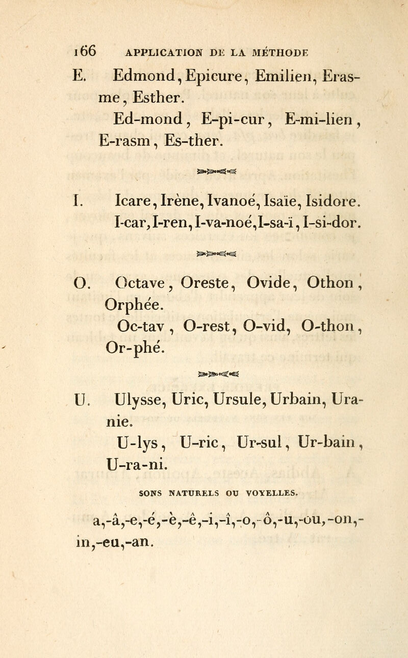 E. Edmond,Epicure, Emilien, Eras- me , Esther. Ed-mond, E-pi-cur, E-mi-lien , E-rasm, Es-ther. I. Icare, Irène, Ivanoë, Isaïe, Isidore. I-car, I-ren, I-va-noë,I-sa-ï, I-si-dor. O. Octave, Oreste, Ovide, Othon, Orphée. Oc-tav , O-rest, O-vid, O-thon, Or-phé. U. Ulysse, Uric, Ursule, Urbain, Ura- nie. U-lys, U-ric, Ur-sul, Ur-bain , U-ra-ni. SONS NATURELS OU VOYELLES. a,-â5-e,-é5-è5-ê,-i,-î,-o, ô,-u,-ou,-on,-» in,-ea,-an.