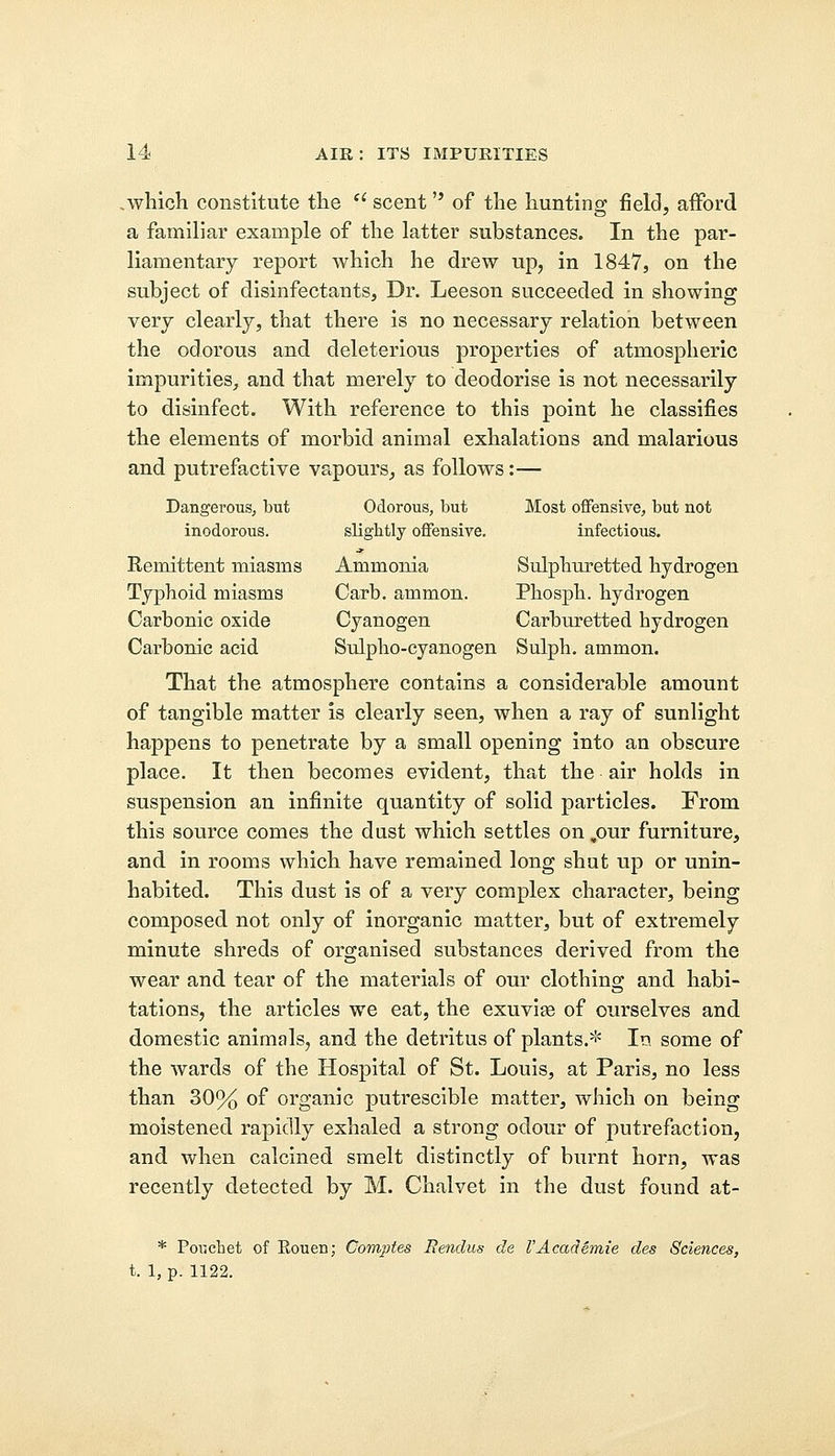 .which constitute the  scent  of the hunting field, afford a familiar example of the latter substances. In the par- liamentary report which he drew up, in 1847, on the subject of disinfectants, Dr. Leeson succeeded in showing very clearly, that there is no necessary relation between the odorous and deleterious properties of atmospheric impurities, and that merely to deodorise is not necessarily to disinfect. With reference to this point he classifies the elements of morbid animal exhalations and malarious and putrefactive vapours, as follows:— Dangerous, but Odorous, but Most offensive, but not inodorous. slightly offensive. infectious. Remittent miasms Ammonia Sulphuretted hydrogen Typhoid miasms Carb. ammon. Phosph. hydrogen Carbonic oxide Cyanogen Carburetted hydrogen Carbonic acid Sulpho-cyanogen Sulph. ammon. That the atmosphere contains a considerable amount of tangible matter is clearly seen, when a ray of sunlight happens to penetrate by a small opening into an obscure place. It then becomes evident, that the air holds in suspension an infinite quantity of solid particles. From this source comes the dust which settles on ,our furniture, and in rooms which have remained long shut up or unin- habited. This dust is of a very complex character, being composed not only of inorganic matter, but of extremely minute shreds of organised substances derived from the wear and tear of the materials of our clothing and habi- tations, the articles we eat, the exuvias of ourselves and domestic animals, and the detritus of plants.* In some of the wards of the Hospital of St. Louis, at Paris, no less than 30% of organic putrescible matter, which on being moistened rapidly exhaled a strong odour of putrefaction, and when calcined smelt distinctly of burnt horn, was recently detected by M. Chalvet in the dust found at- * Pouchet of Eouen; Comptes Bendus de VAcademie des Sciences, t. 1, p. 1122.
