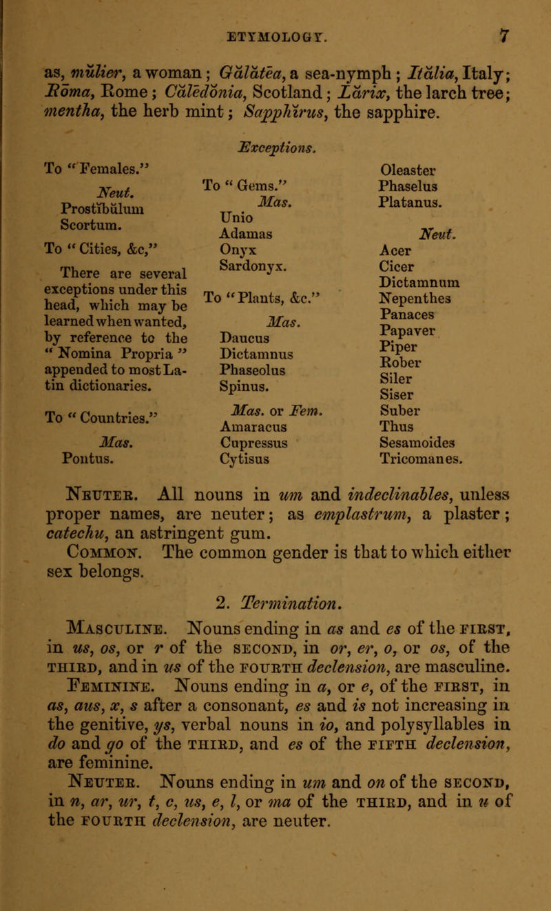as, mulier, a woman; Galatea, a sea-nymph ; Italia, Italy; JRoma, Eome; Caledonia, Scotland; Zaricc, the larch tree; mentha, the herb mint; Sapjpkirus, the sapphire. To  Females. Neut, Prostibiilum Scortum. To  Cities, &c, There are several exceptions under this head, which may be learned when wanted, by reference to the  Nomina Propria  appended to most La- tin dictionaries. To  Countries. Mas, Pontus. JExceptions. To  Gems.'' Mas, Unio Adamas Onyx Sardonyx. To ^'Plants, &c. Mas, Daucus Dictamnus Phaseolus Spinus. Mas. or Fern. Amaracus Cupressus Cytisus Oleaster Phaselus Platanus. Neut. Acer Cicer Dictamnum Nepenthes Panaces Papaver Piper Rober Siler Siser Suber Thus Sesamoides Tricomanes. Neutee. All nouns in um and indeclinahles, unless proper names, are neuter; as em'plastrum^ a plaster; catechu, an astringent gum. Common. The common gender is that to which either sex belongs. 2. Termination. Masculine. Nouns ending in as and es of the first, in us, OS, or r of the second, in or, er, o, or os, of the THIRD, and in us of the eoubth declension, are masculine. Feminine. Nouns ending in a, or e, of the eiest, in as, aus, X, s after a consonant, es and is not increasing in the genitive, ys, verbal nouns in io, and polysyllables in do and go of the third, and es of the eifth declension, are feminine. Neuter. Nouns ending in w;?^ and on of the second, in n, ar, ur, t, c, us, e, I, or ma of the third, and in ?# of the FOURTH declension, are neuter.